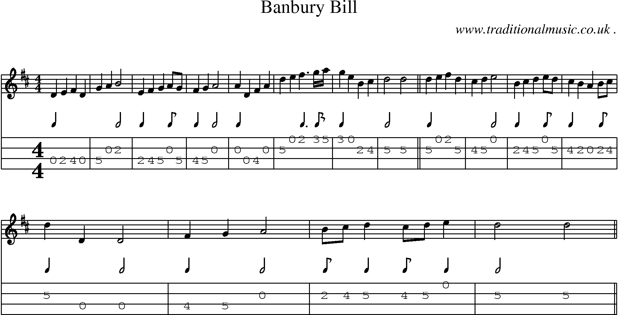 Sheet-Music and Mandolin Tabs for Banbury Bill