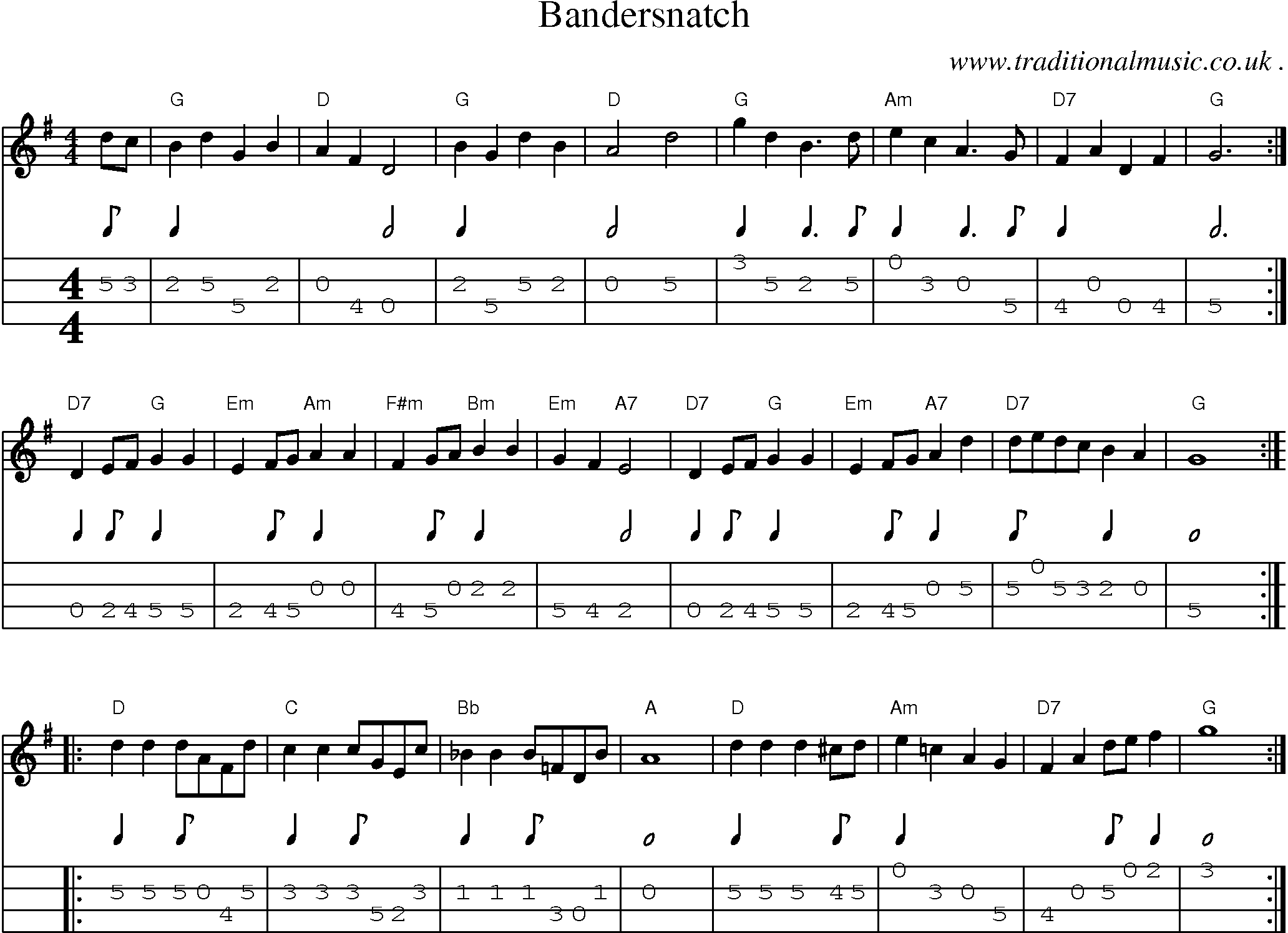 Sheet-Music and Mandolin Tabs for Bandersnatch