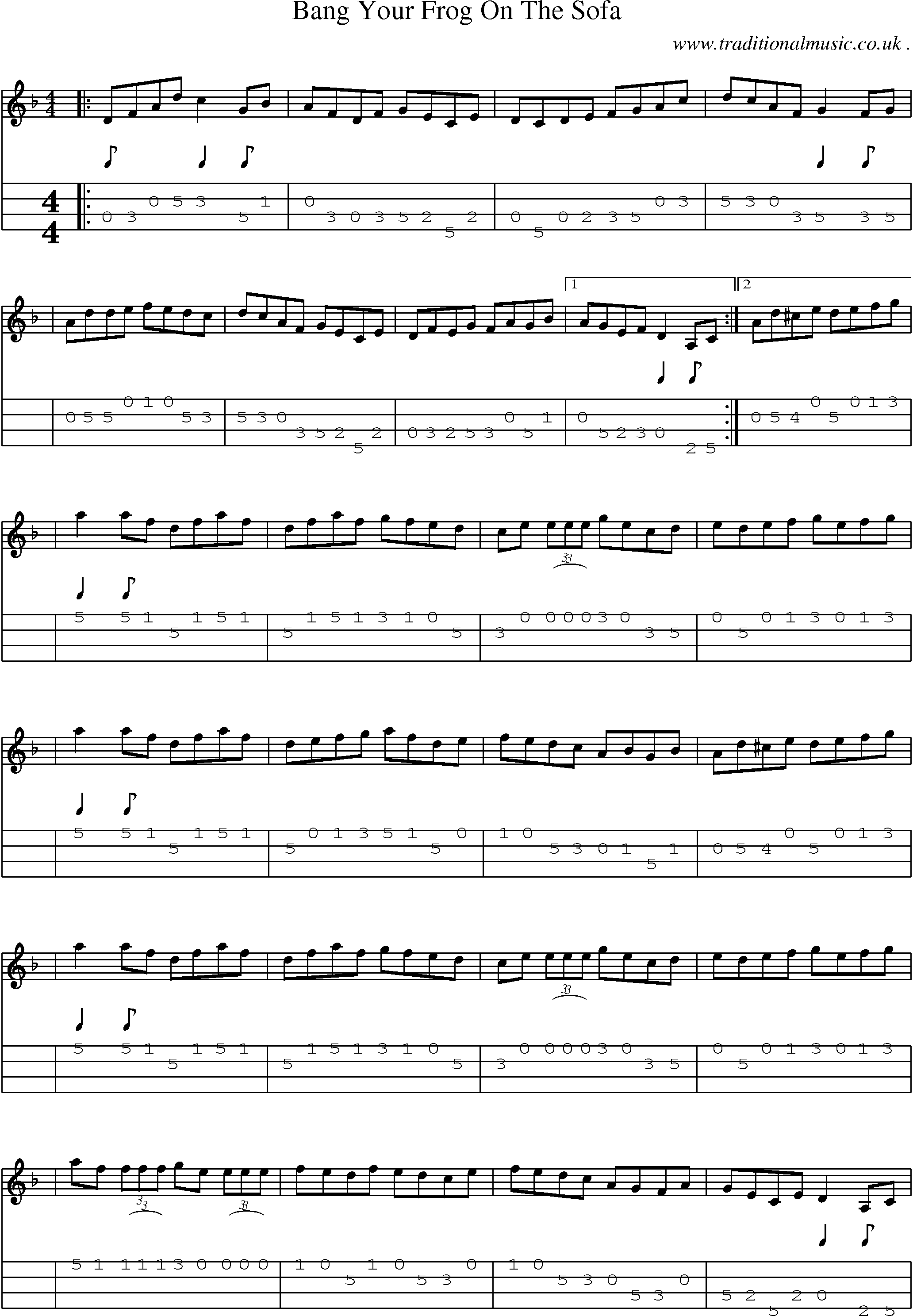 Sheet-Music and Mandolin Tabs for Bang Your Frog On The Sofa