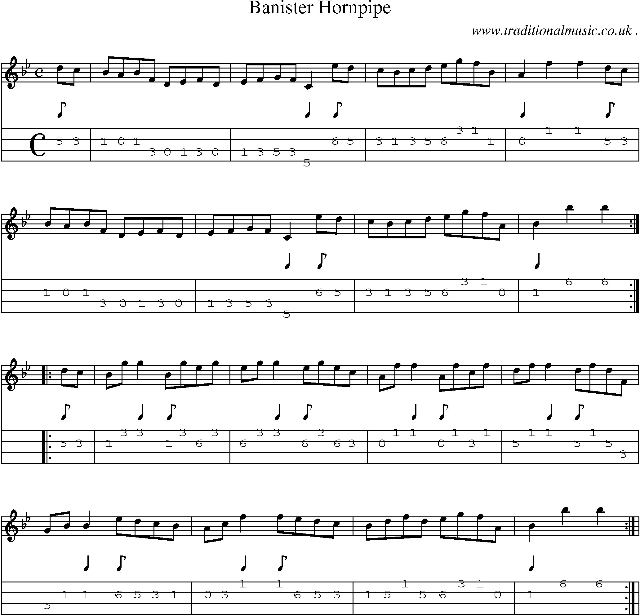 Sheet-Music and Mandolin Tabs for Banister Hornpipe