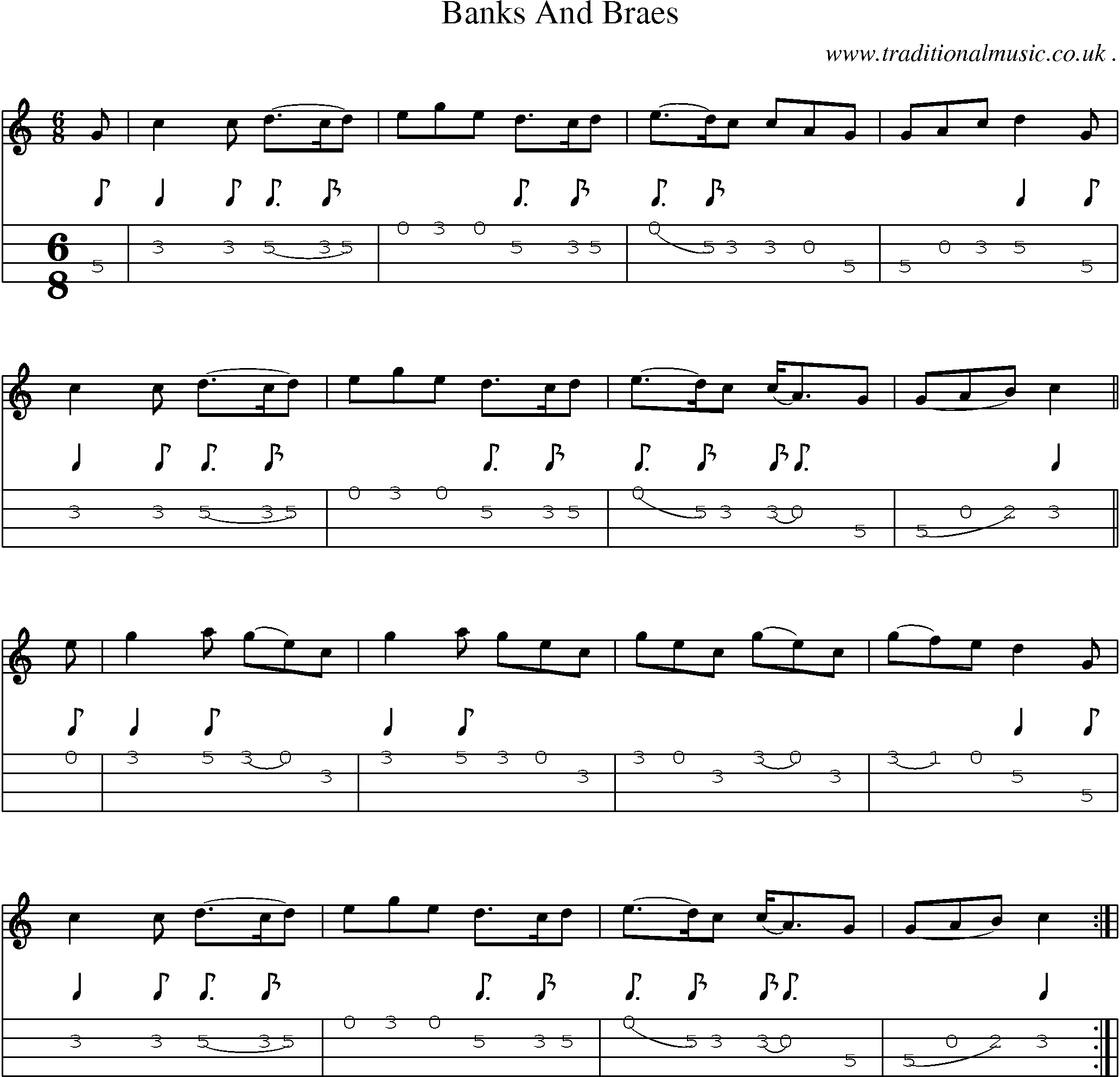 Sheet-Music and Mandolin Tabs for Banks And Braes