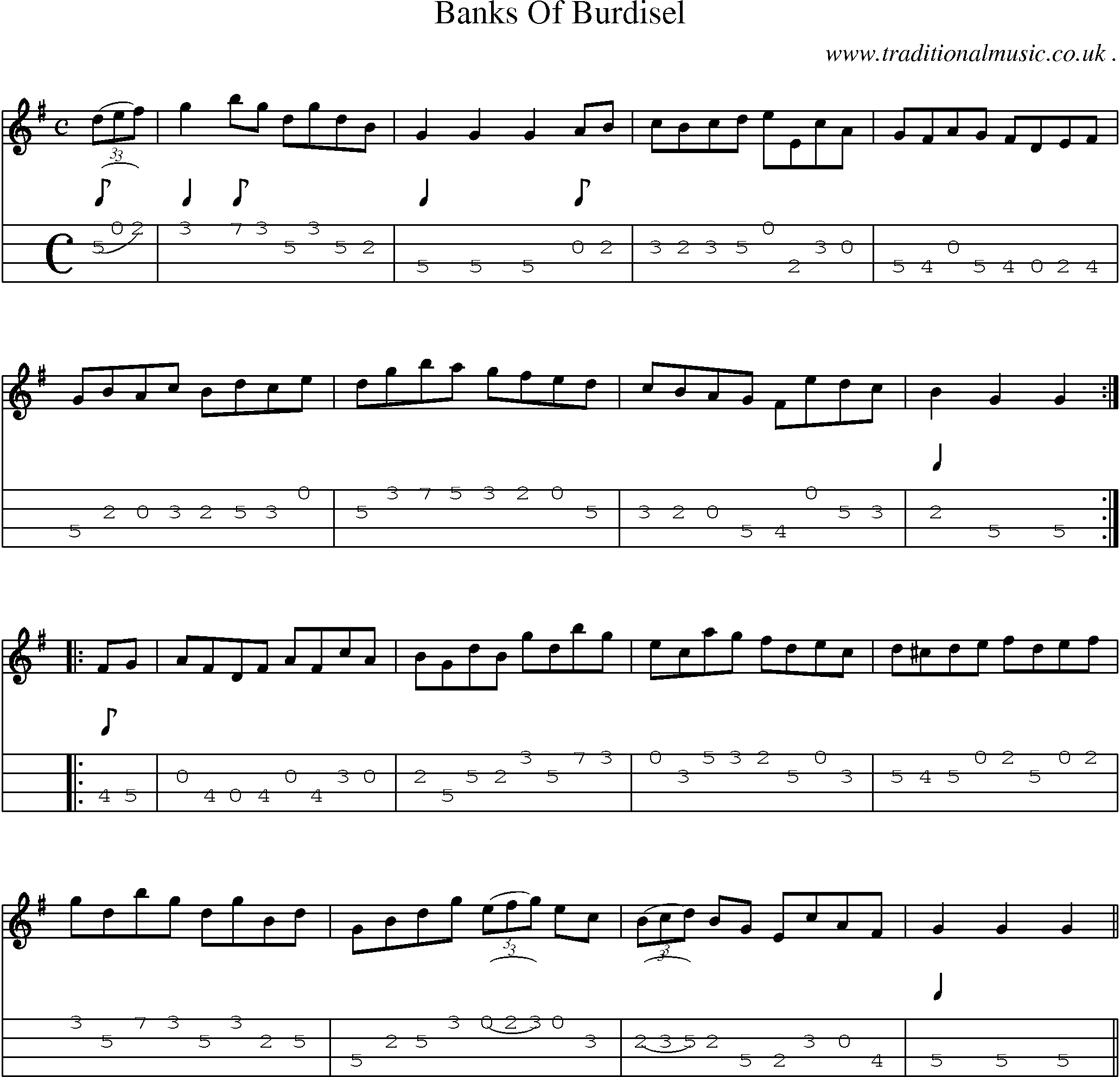 Sheet-Music and Mandolin Tabs for Banks Of Burdisel