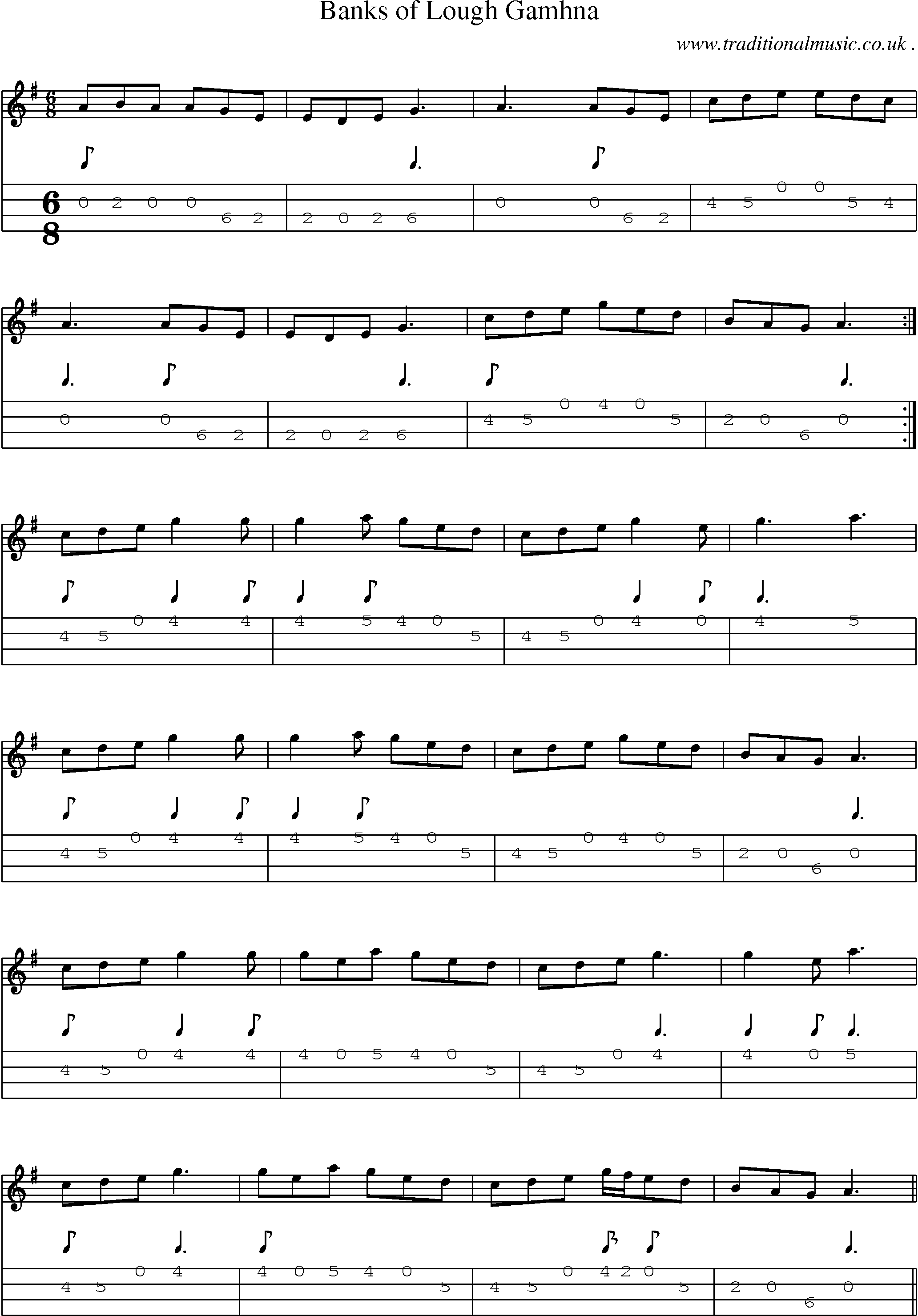 Sheet-Music and Mandolin Tabs for Banks Of Lough Gamhna