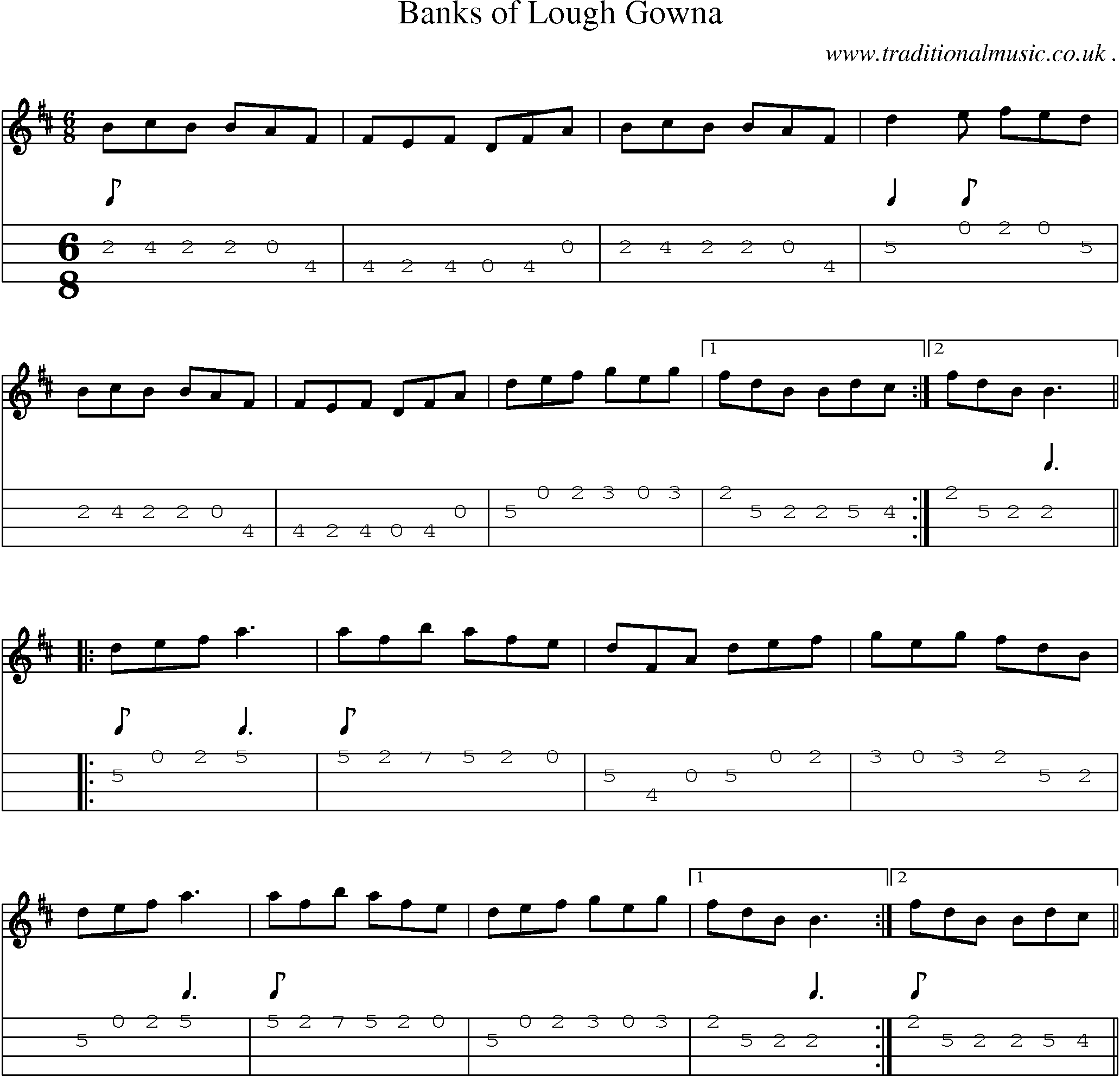 Sheet-Music and Mandolin Tabs for Banks Of Lough Gowna