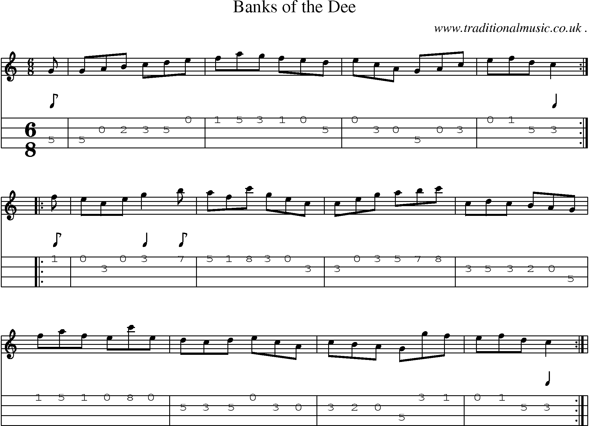 Sheet-Music and Mandolin Tabs for Banks Of The Dee