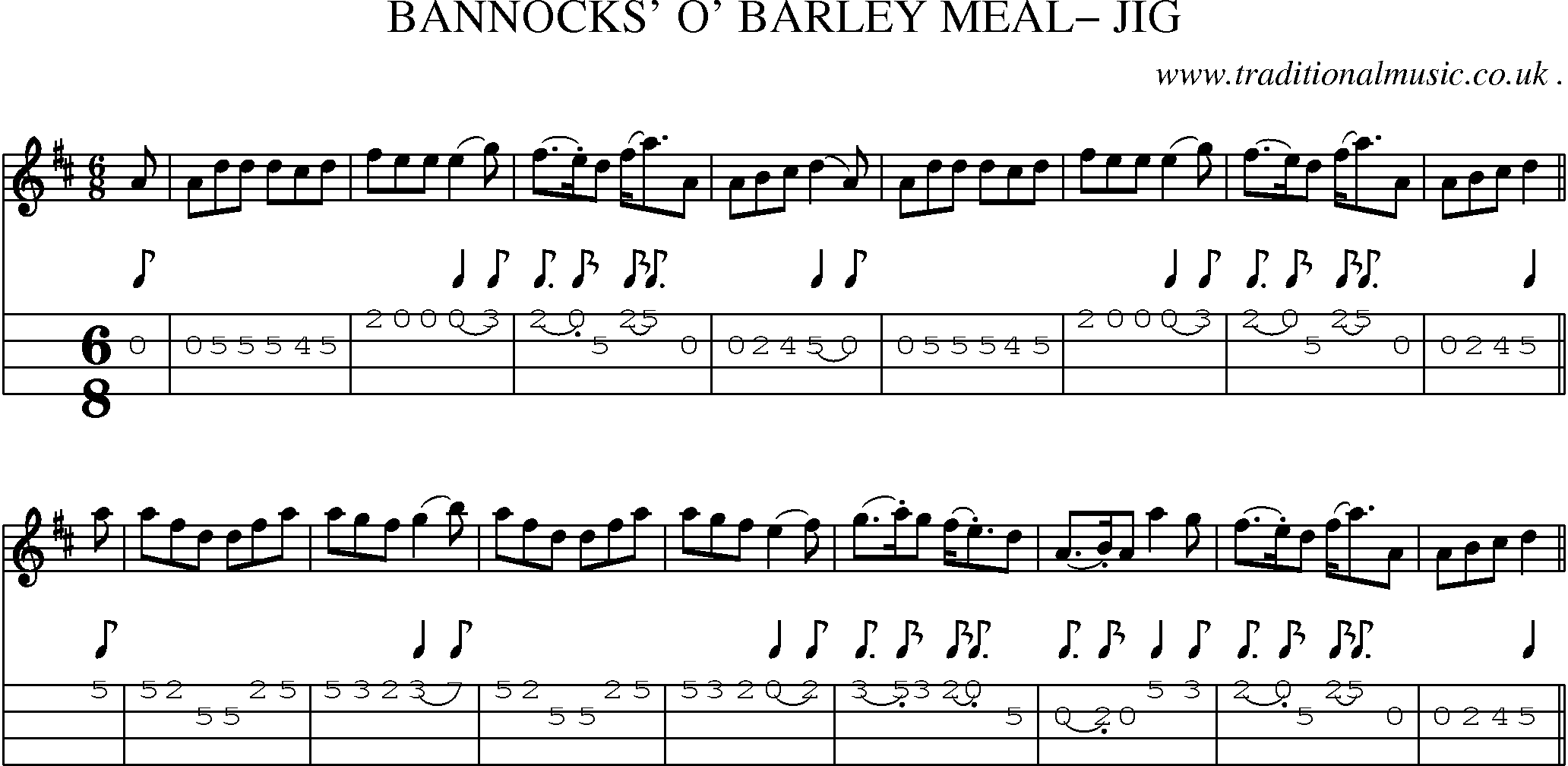 Sheet-Music and Mandolin Tabs for Bannocks O Barley Meal