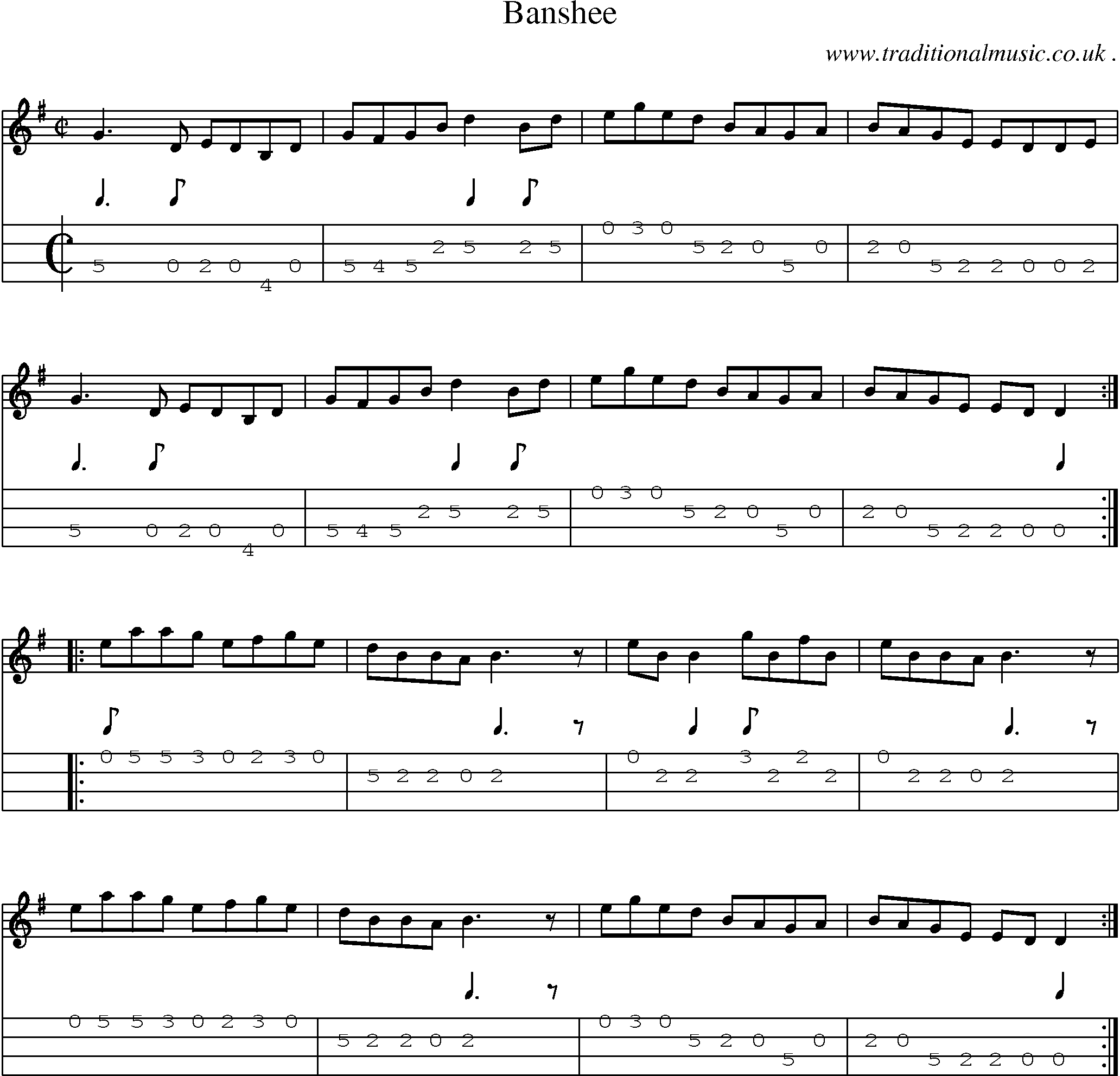 Sheet-Music and Mandolin Tabs for Banshee