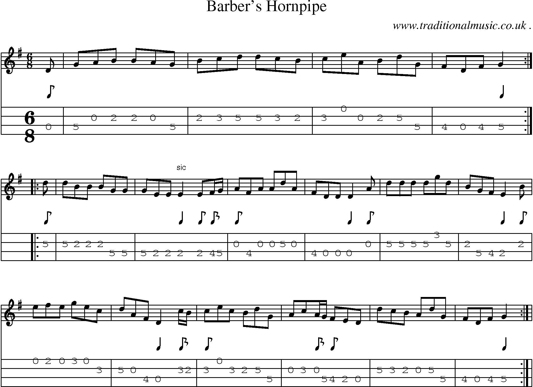 Sheet-Music and Mandolin Tabs for Barbers Hornpipe