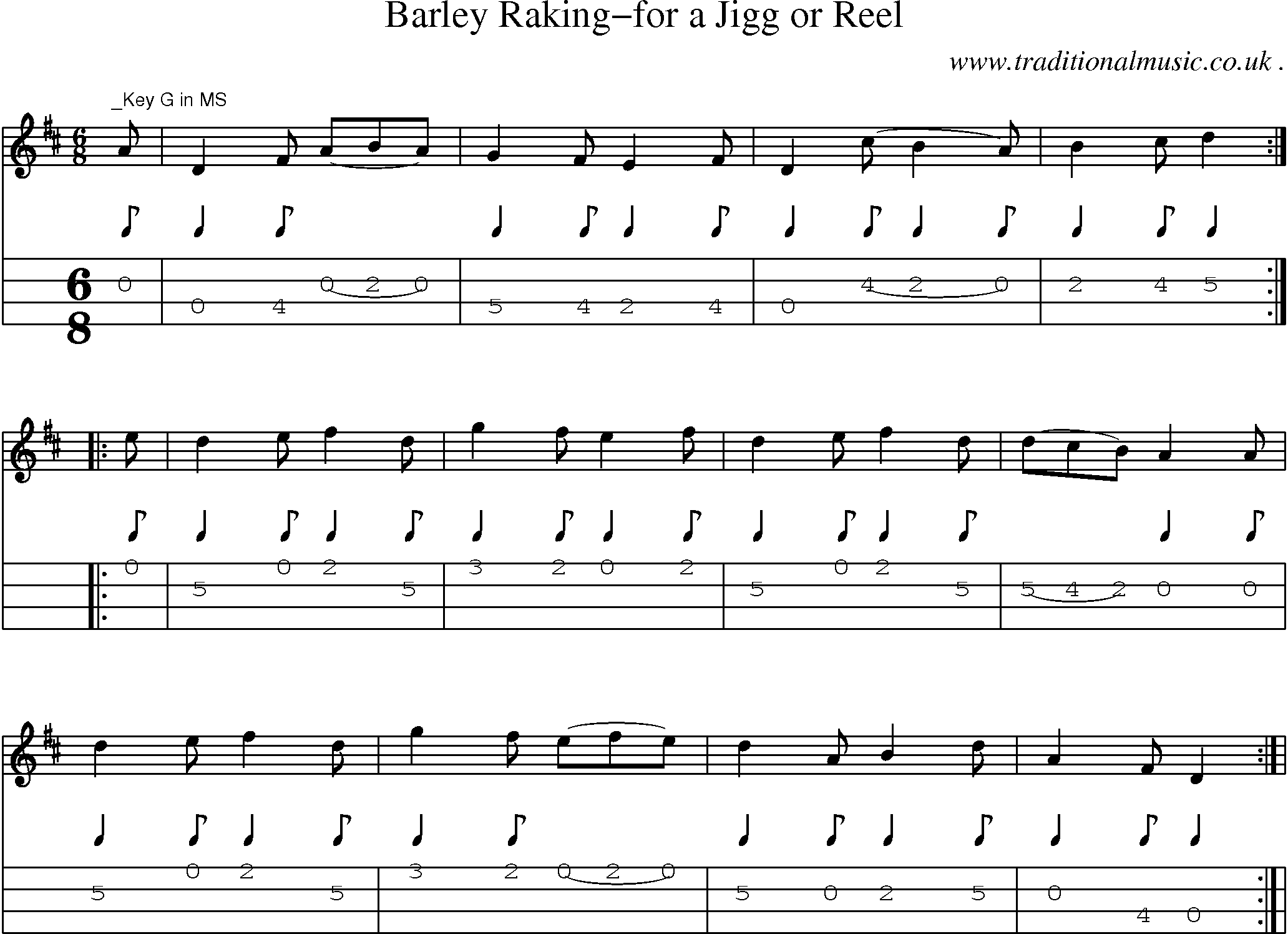 Sheet-Music and Mandolin Tabs for Barley Raking-for A Jigg Or Reel