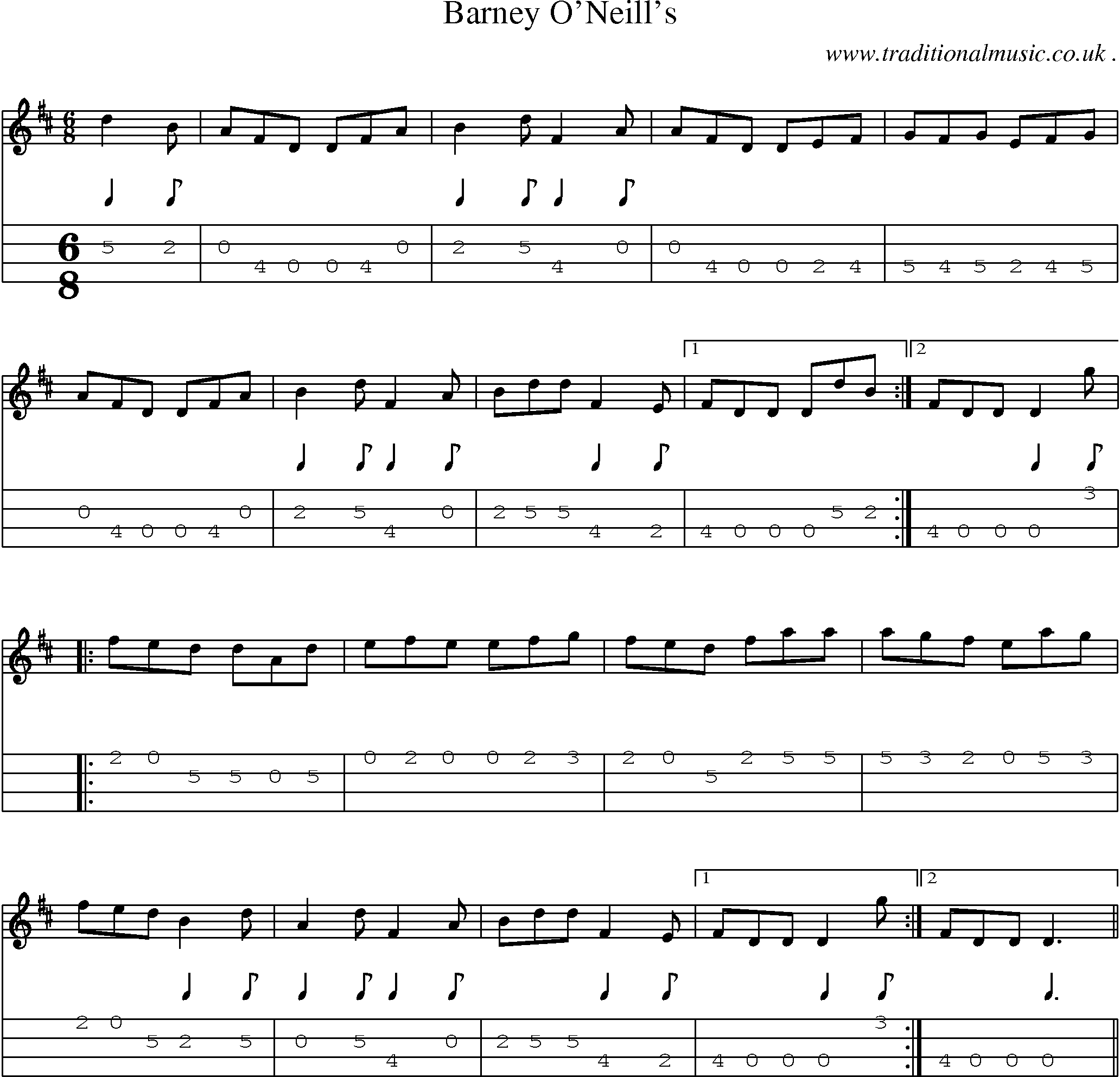 Sheet-Music and Mandolin Tabs for Barney Oneills