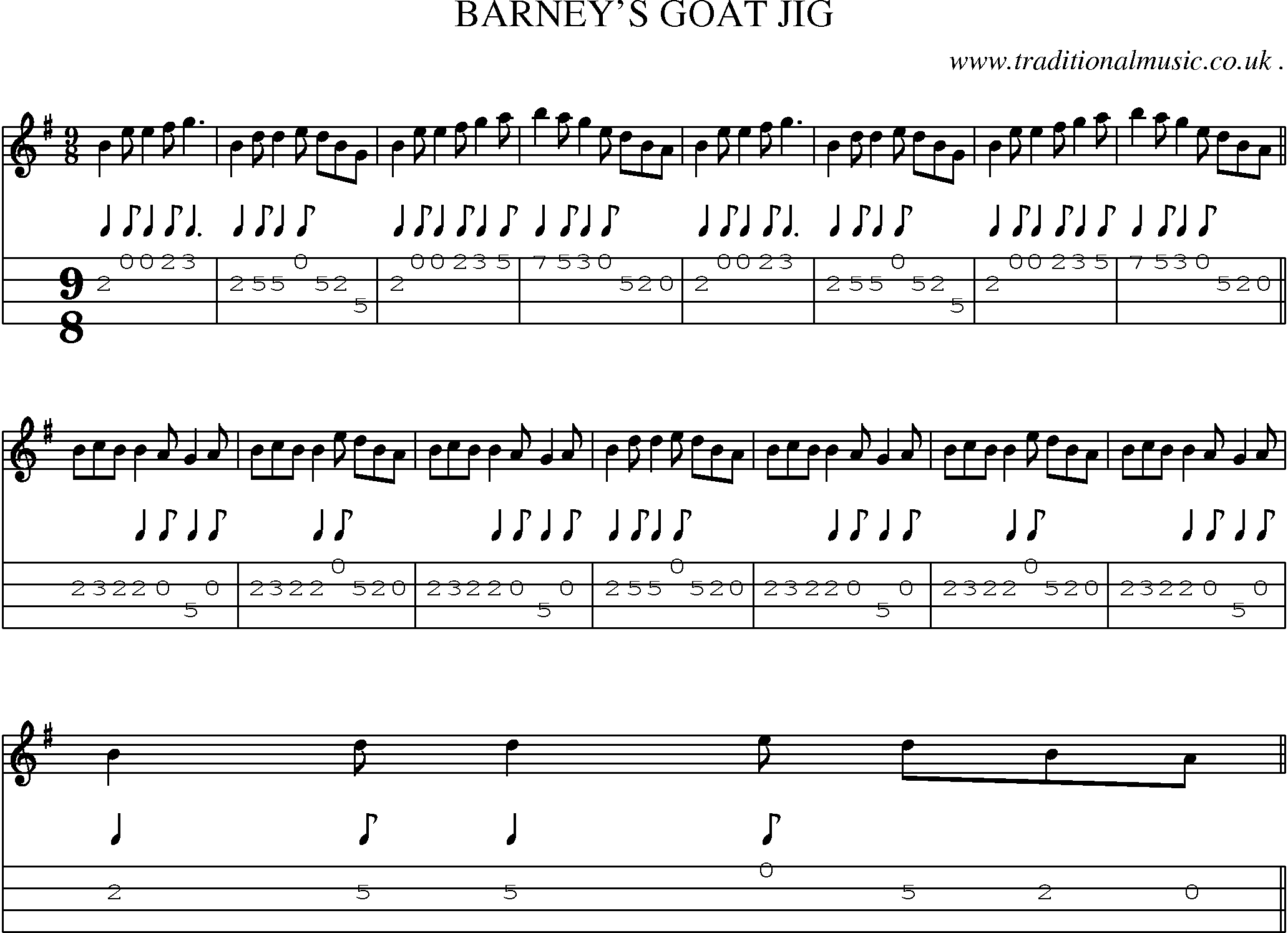Sheet-Music and Mandolin Tabs for Barneys Goat Jig