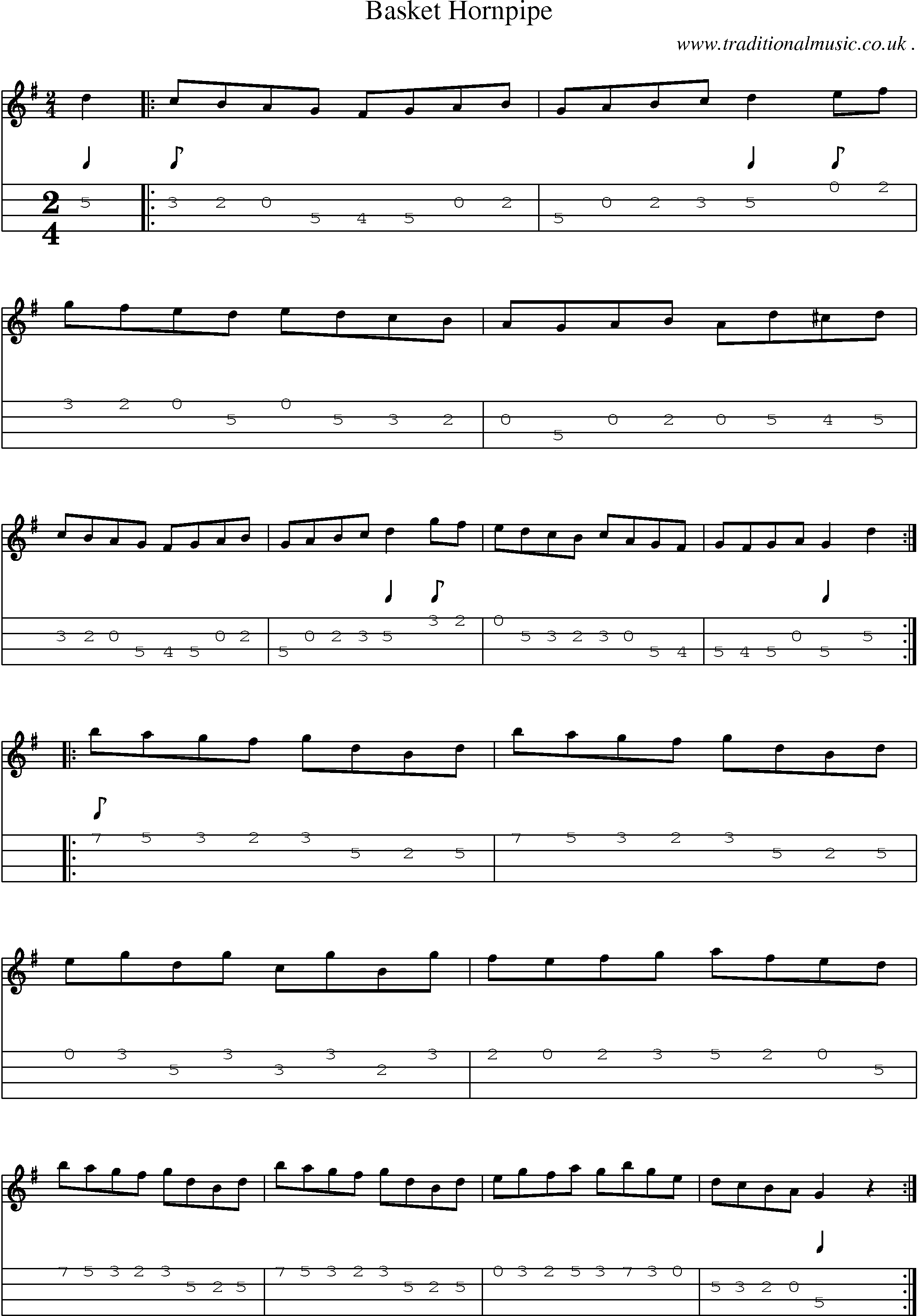 Sheet-Music and Mandolin Tabs for Basket Hornpipe