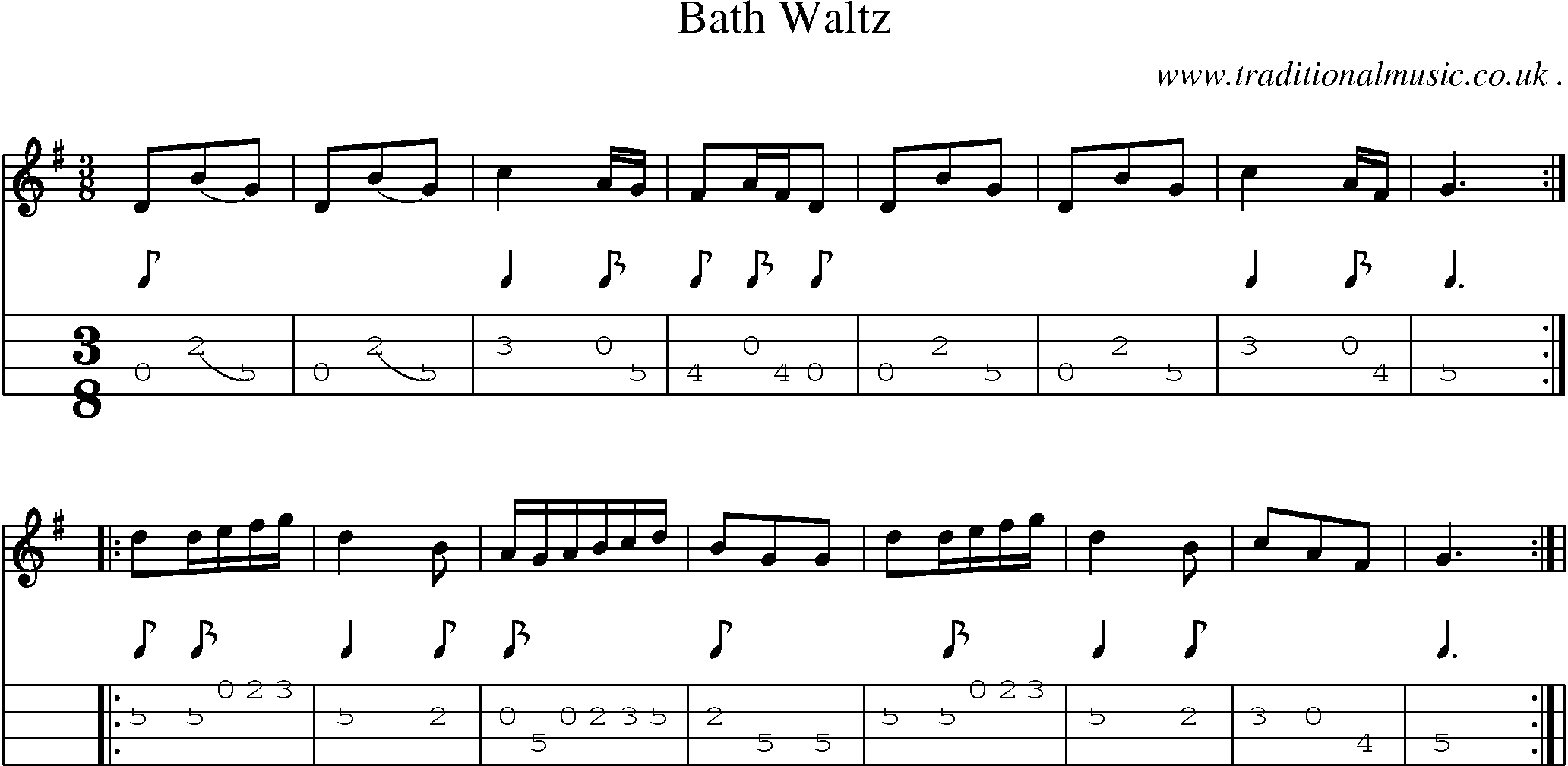 Sheet-Music and Mandolin Tabs for Bath Waltz