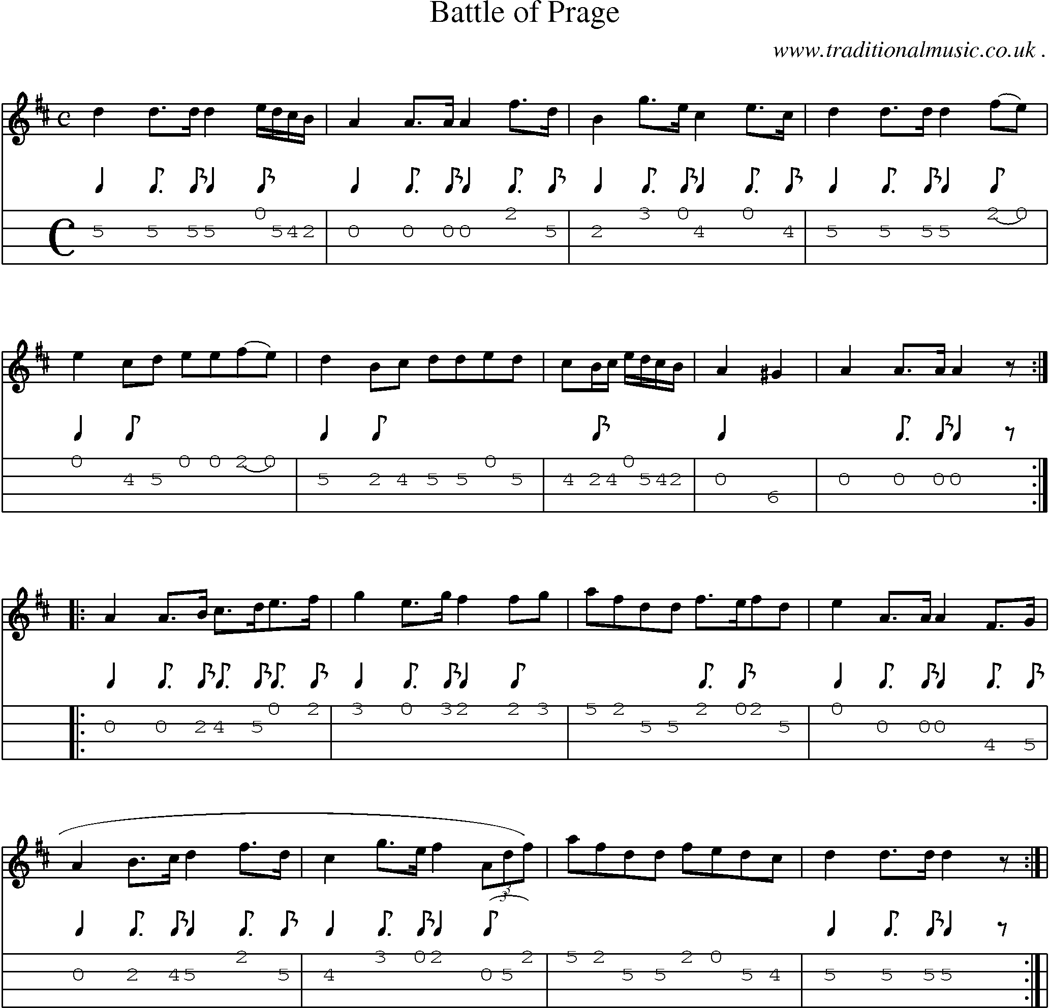 Sheet-Music and Mandolin Tabs for Battle Of Prage