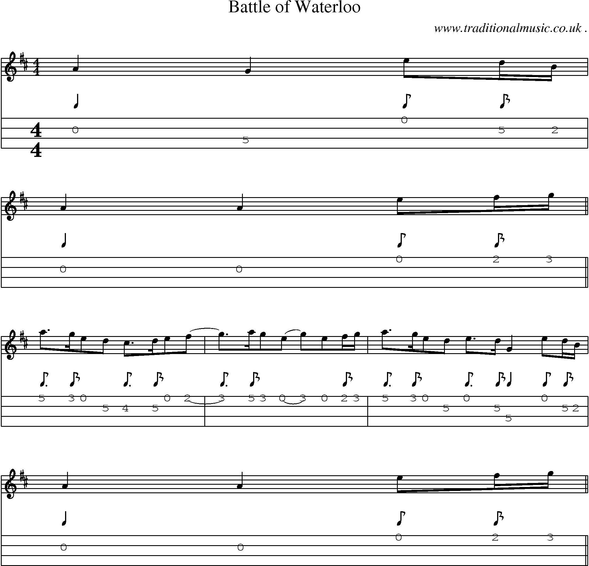 Sheet-Music and Mandolin Tabs for Battle Of Waterloo