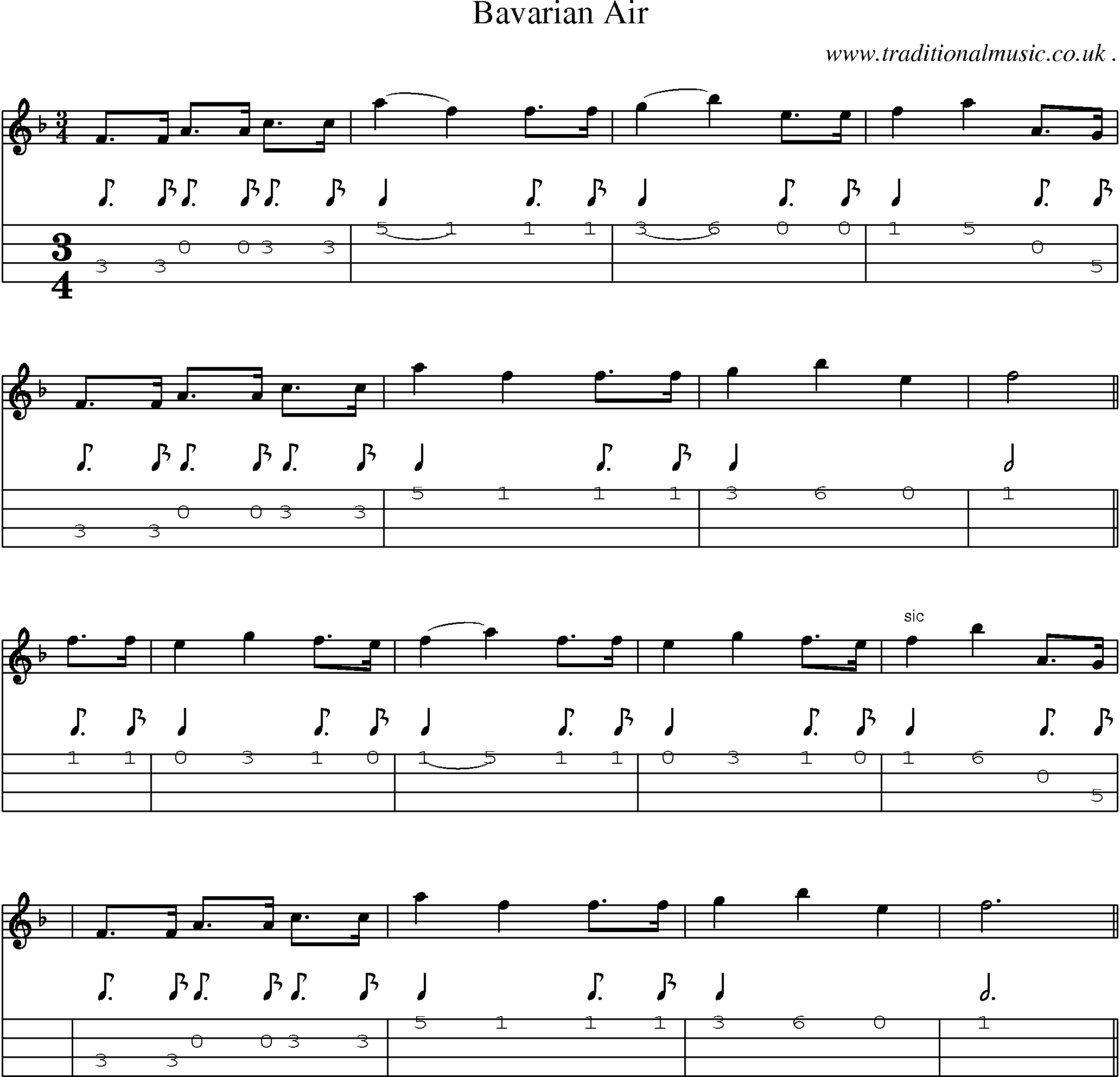 Sheet-Music and Mandolin Tabs for Bavarian Air