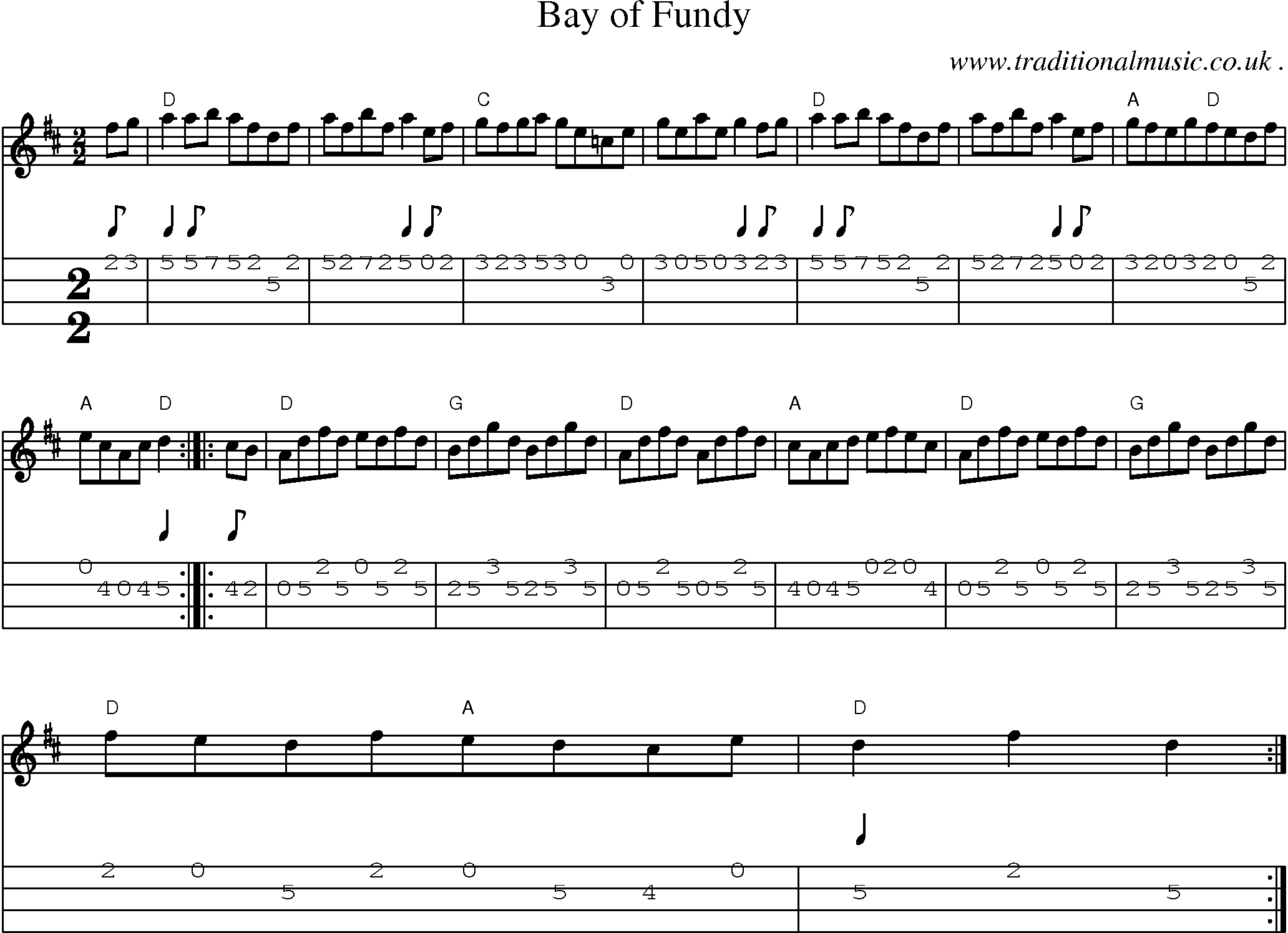 Sheet-Music and Mandolin Tabs for Bay Of Fundy