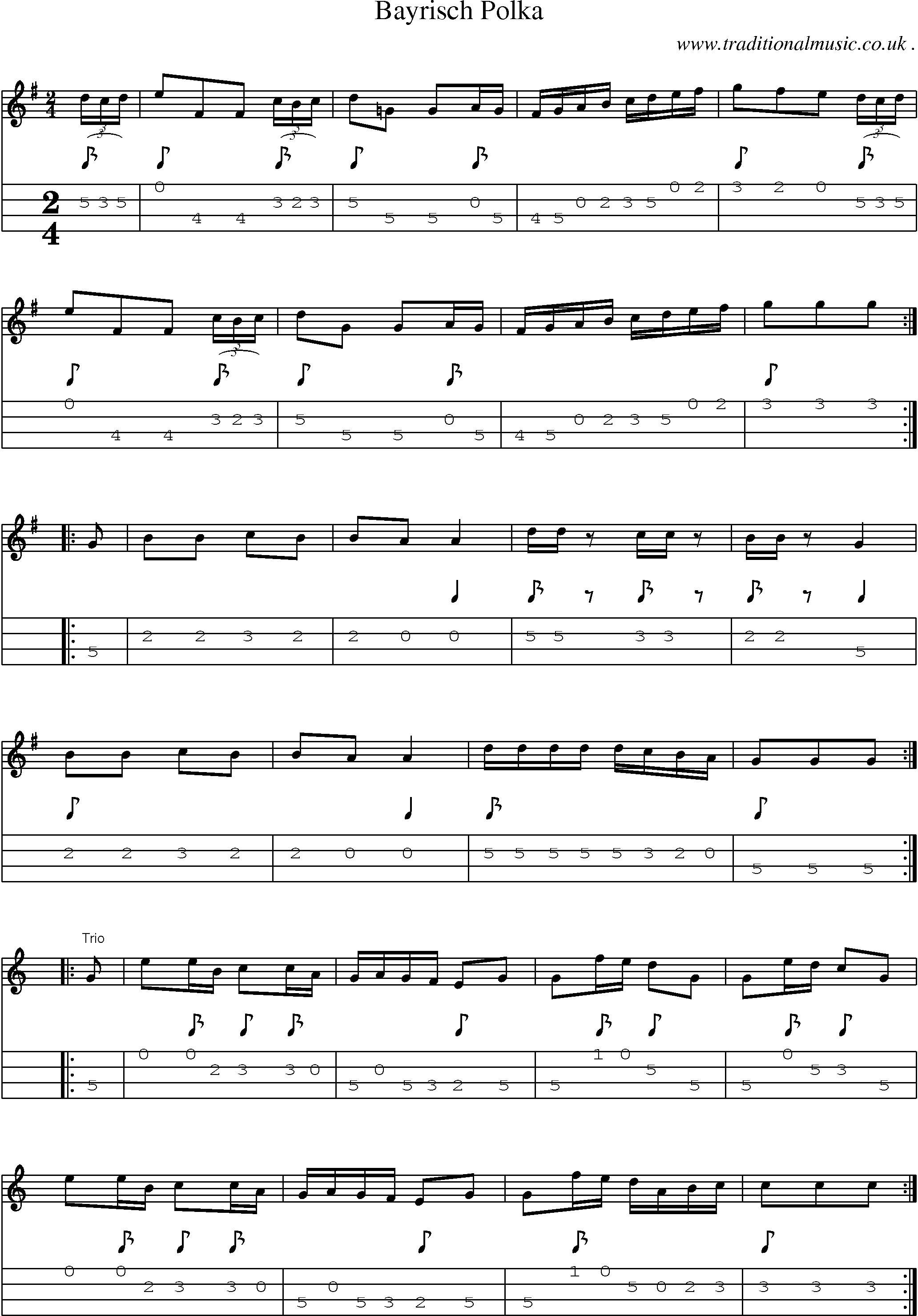 Sheet-Music and Mandolin Tabs for Bayrisch Polka