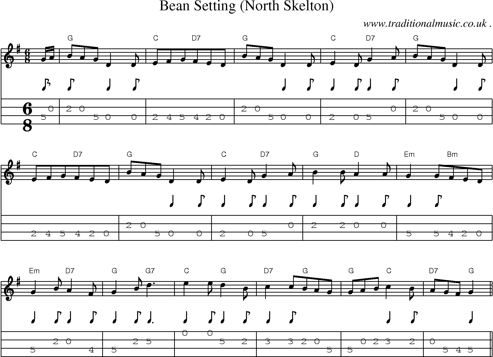 Sheet-Music and Mandolin Tabs for Bean Setting (north Skelton)