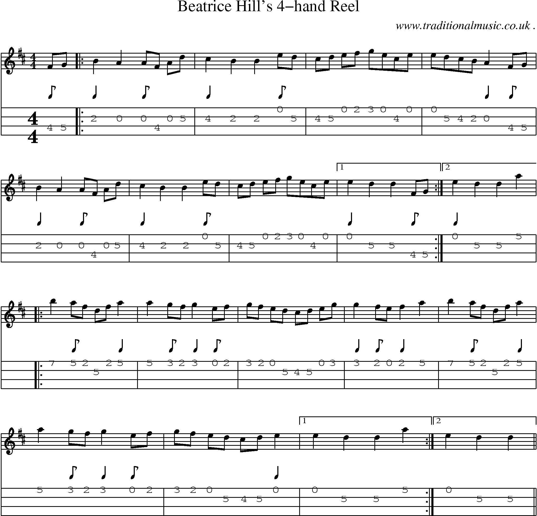 Sheet-Music and Mandolin Tabs for Beatrice Hills 4-hand Reel