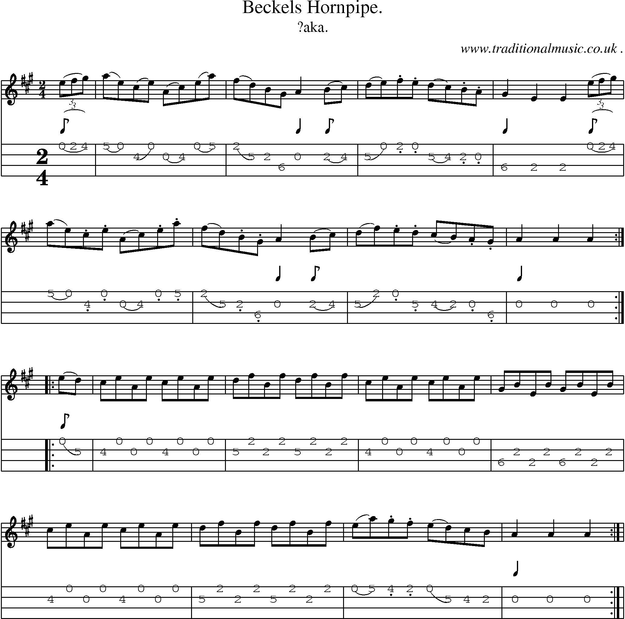Sheet-Music and Mandolin Tabs for Beckels Hornpipe