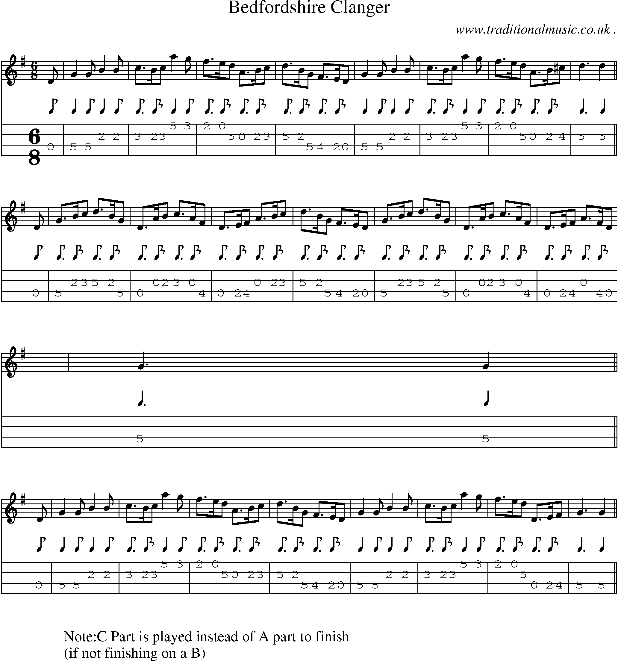 Sheet-Music and Mandolin Tabs for Bedfordshire Clanger