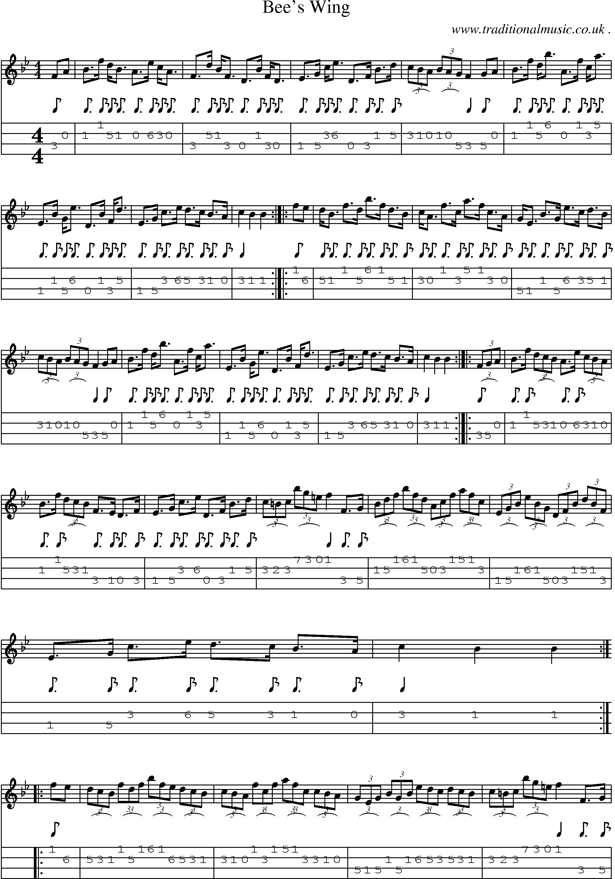 Sheet-Music and Mandolin Tabs for Bees Wing