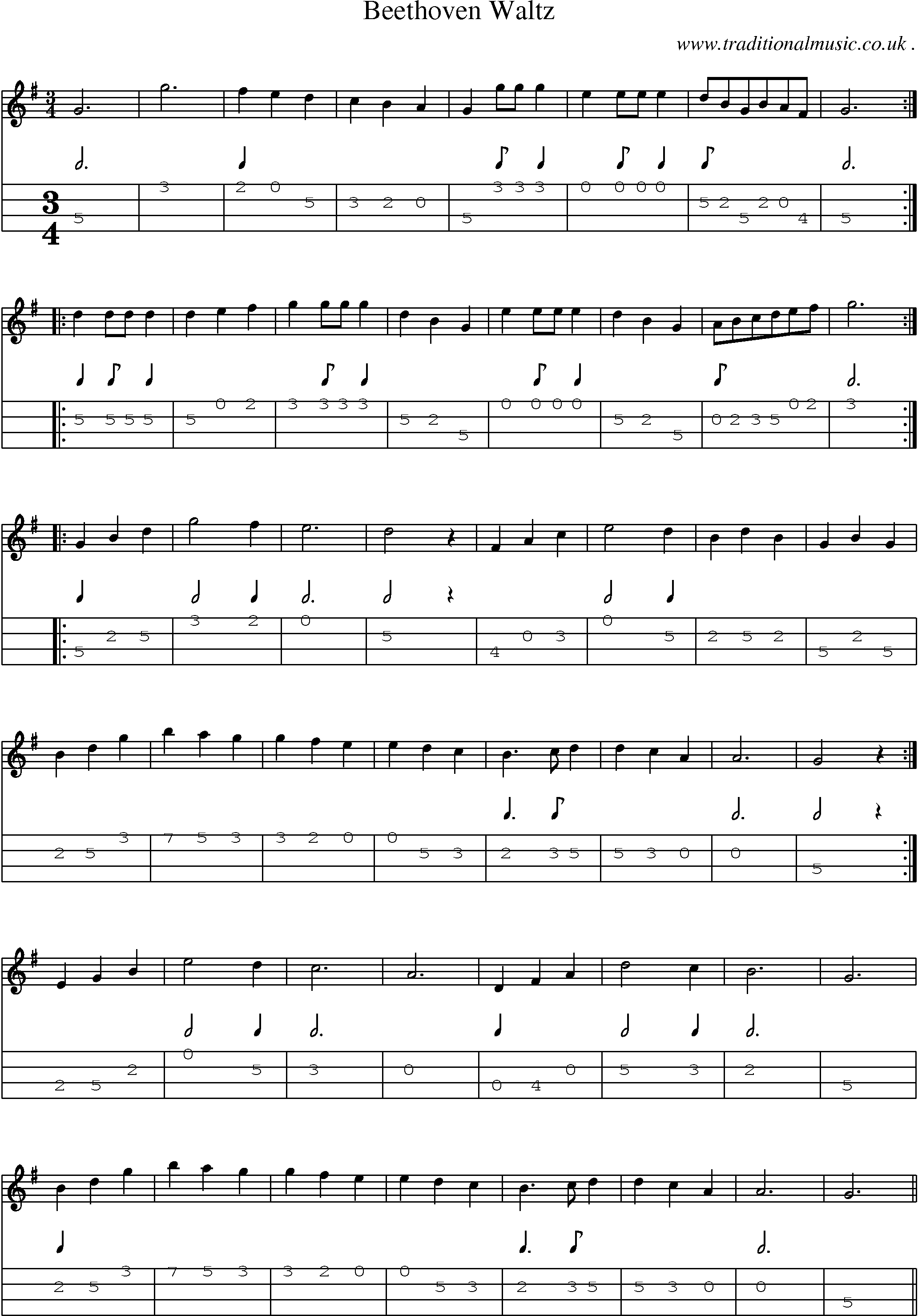 Sheet-Music and Mandolin Tabs for Beethoven Waltz