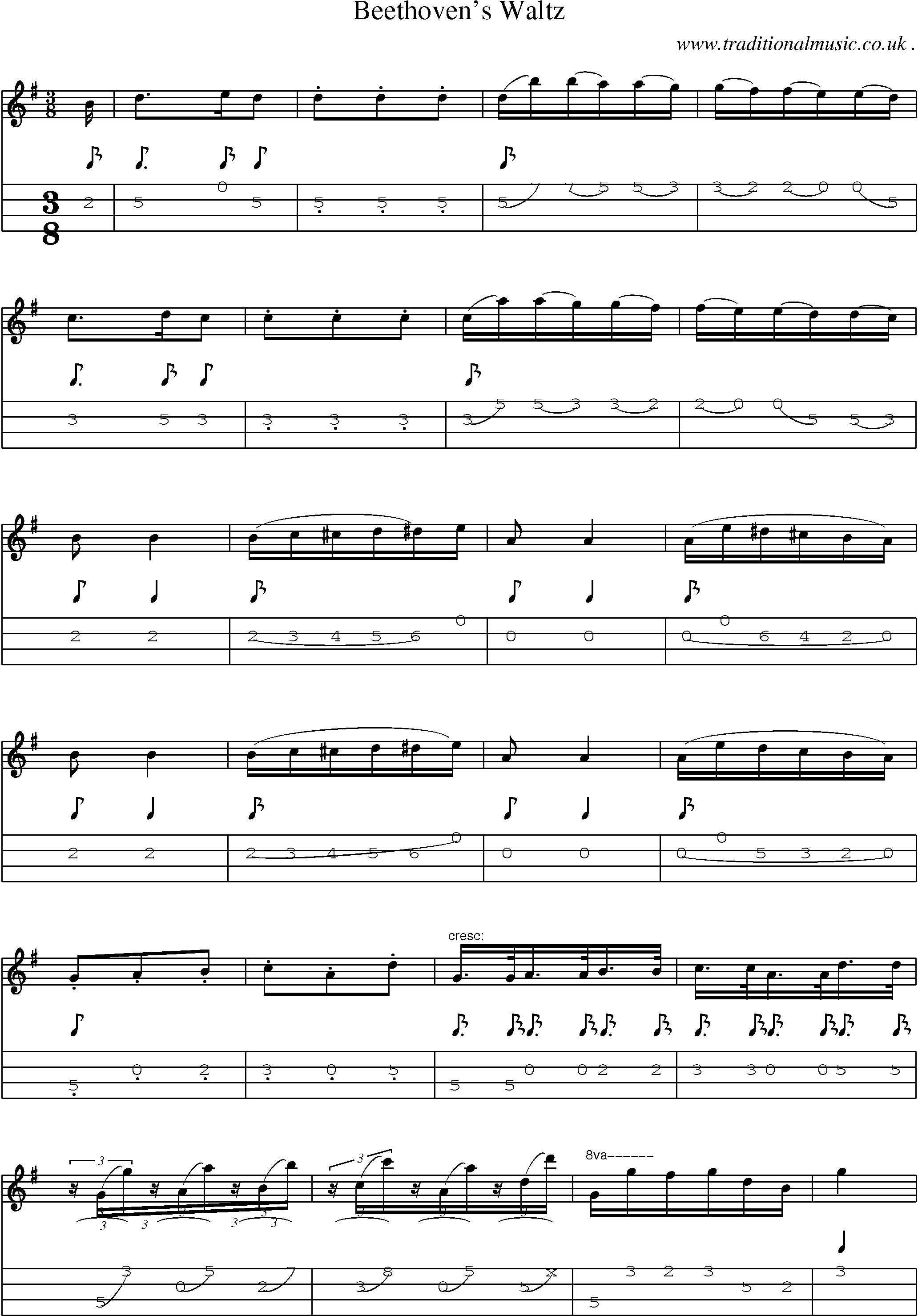 Sheet-Music and Mandolin Tabs for Beethovens Waltz