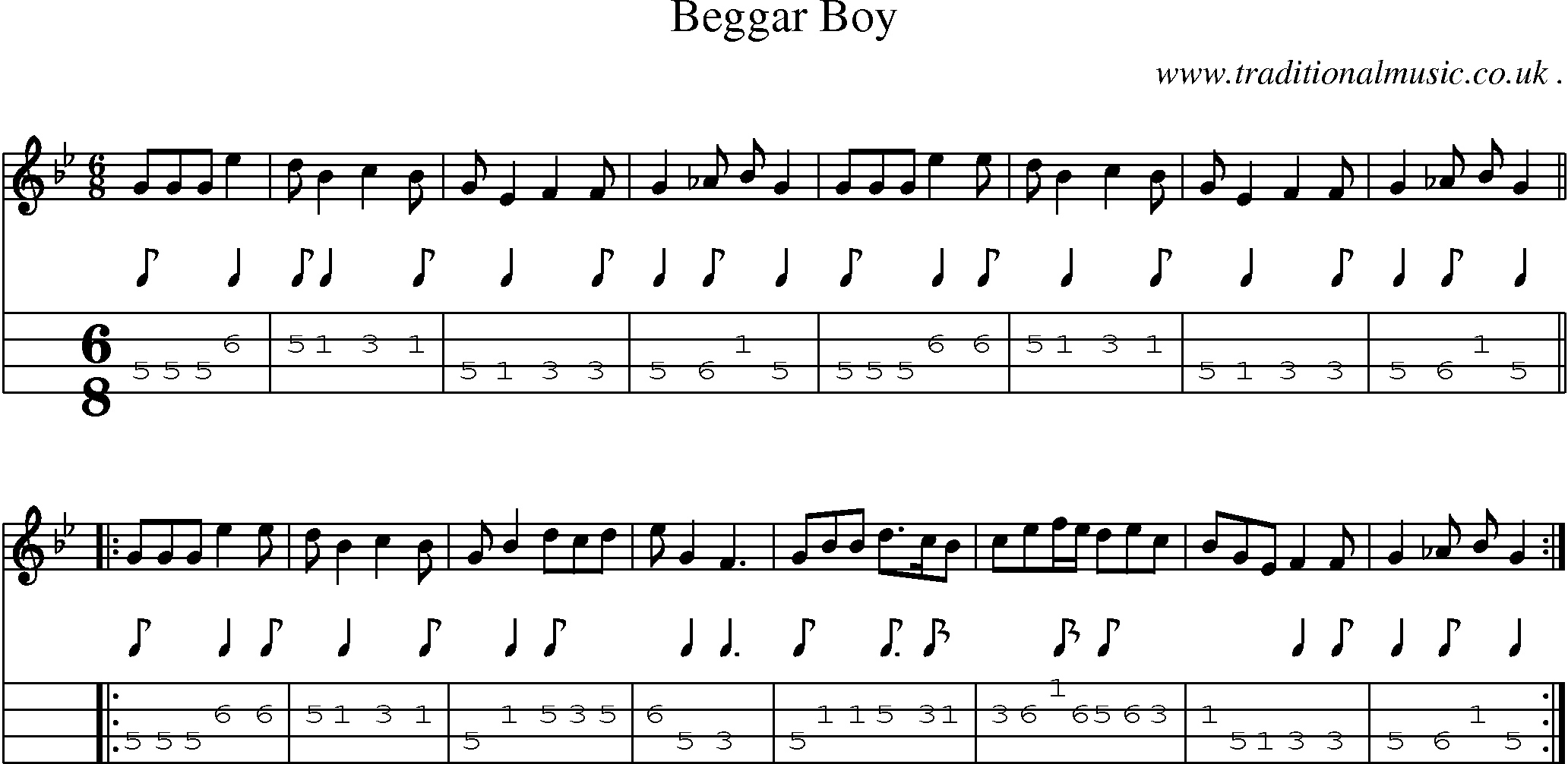 Sheet-Music and Mandolin Tabs for Beggar Boy