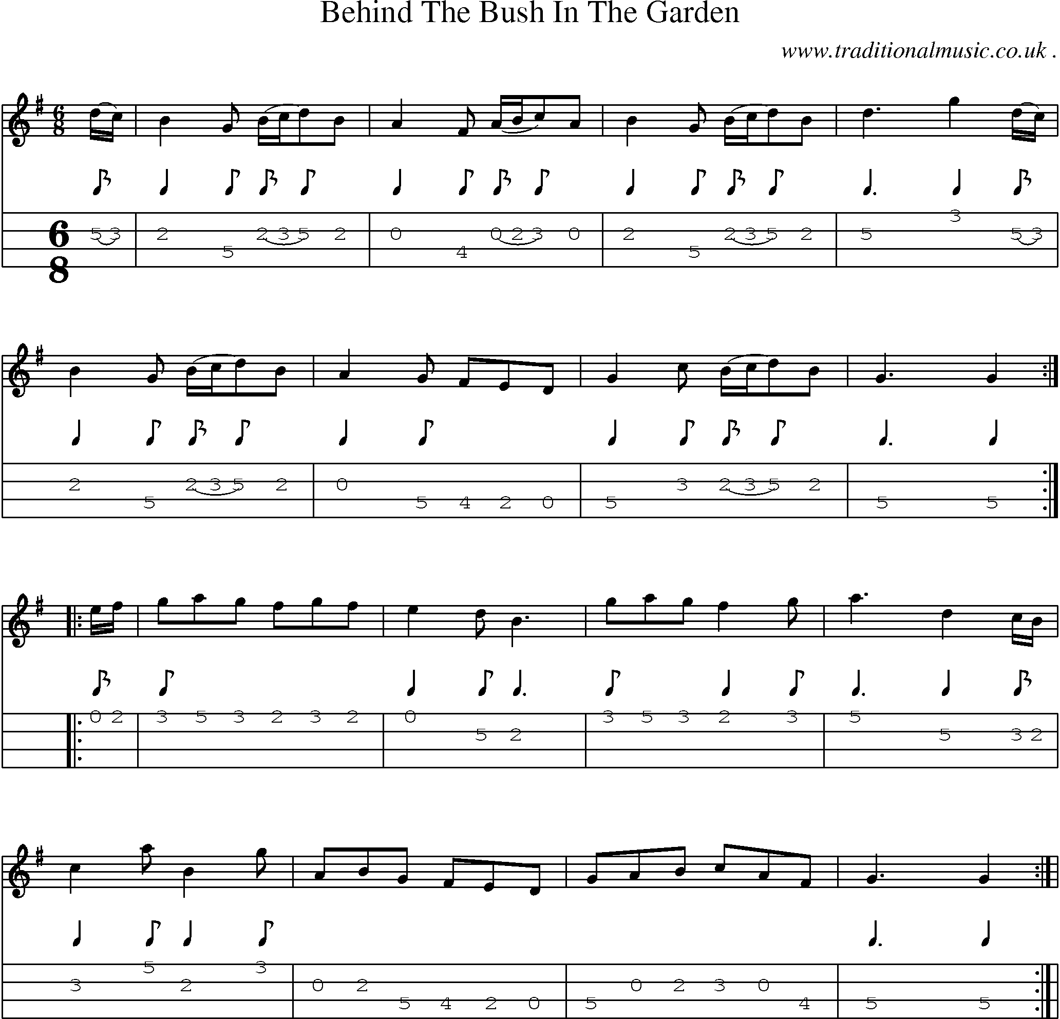 Sheet-Music and Mandolin Tabs for Behind The Bush In The Garden