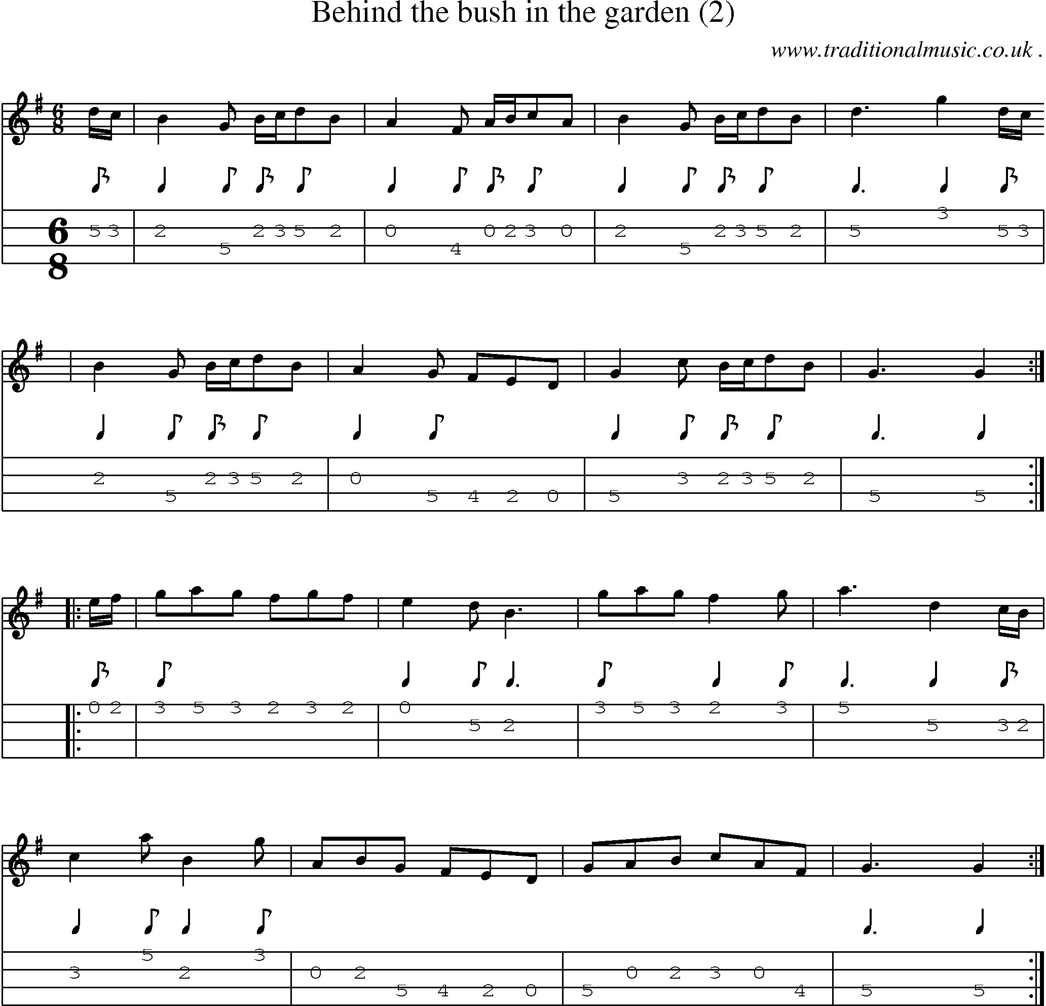 Sheet-Music and Mandolin Tabs for Behind The Bush In The Garden (2)