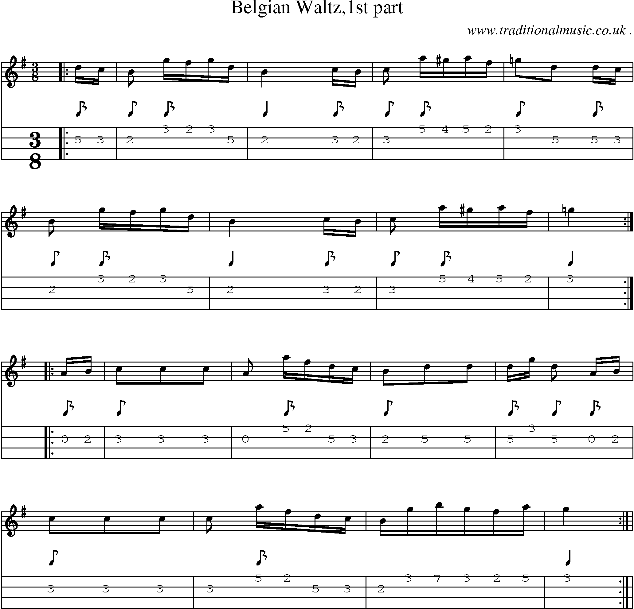 Sheet-Music and Mandolin Tabs for Belgian Waltz1st Part