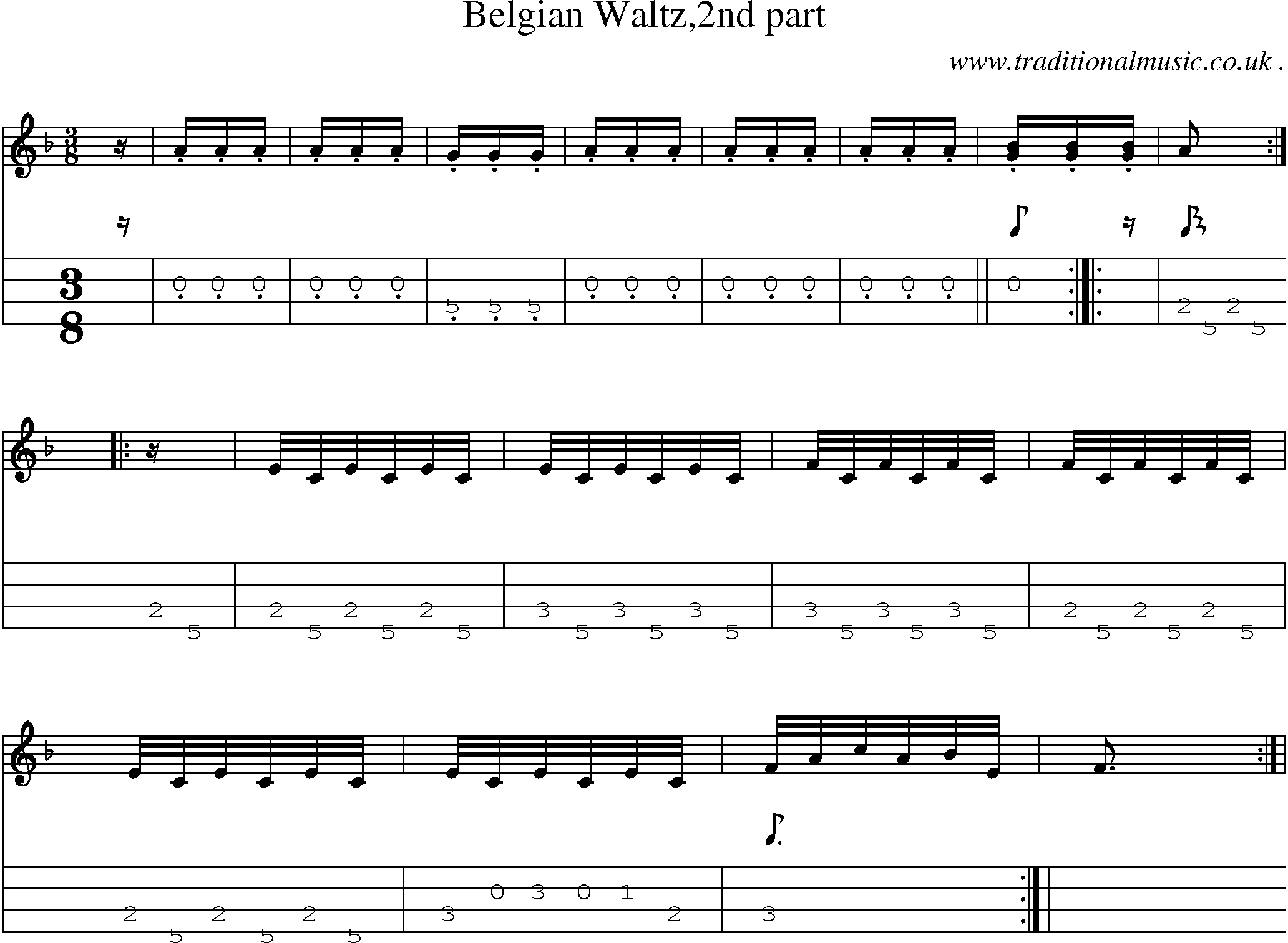 Sheet-Music and Mandolin Tabs for Belgian Waltz2nd Part