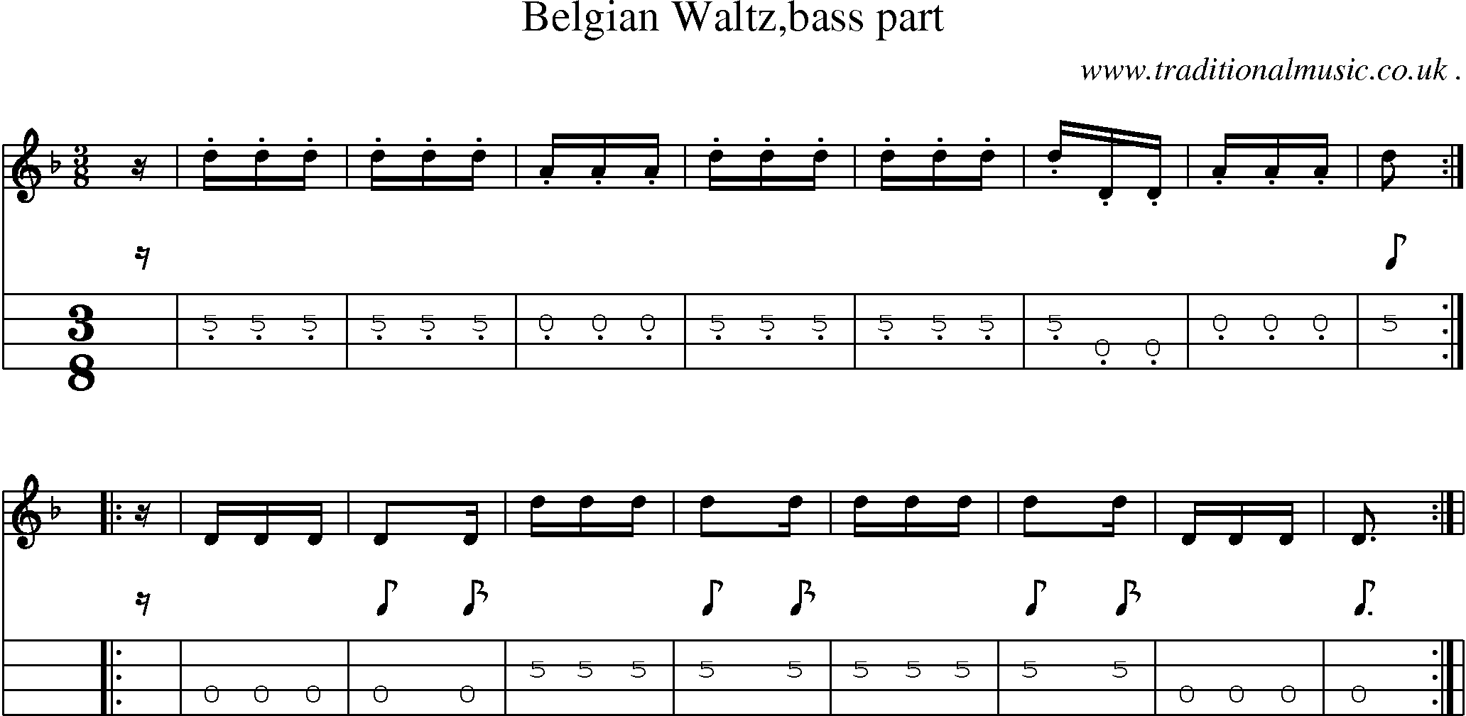 Sheet-Music and Mandolin Tabs for Belgian Waltzbass Part