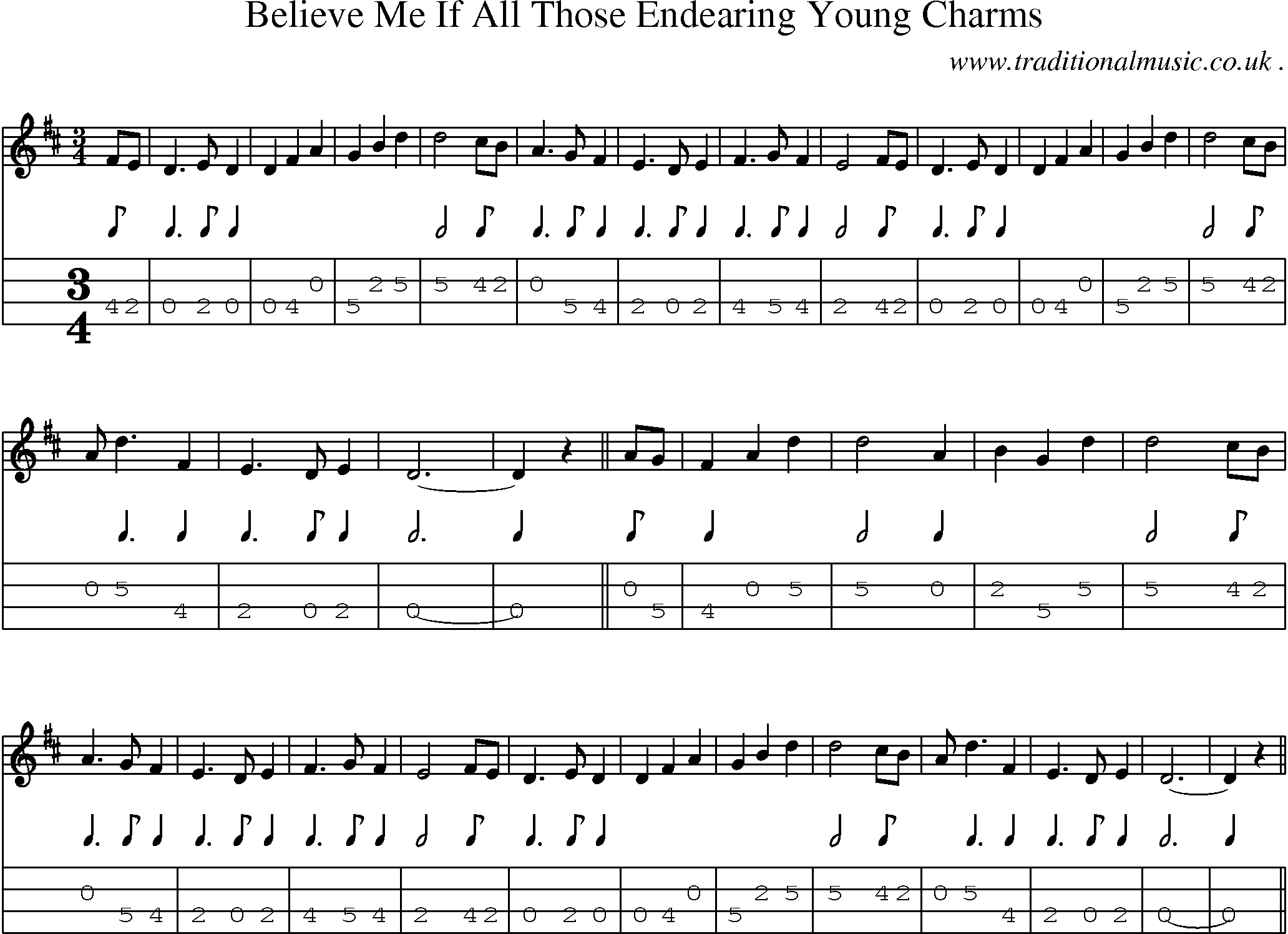 Sheet-Music and Mandolin Tabs for Believe Me If All Those Endearing Young Charms