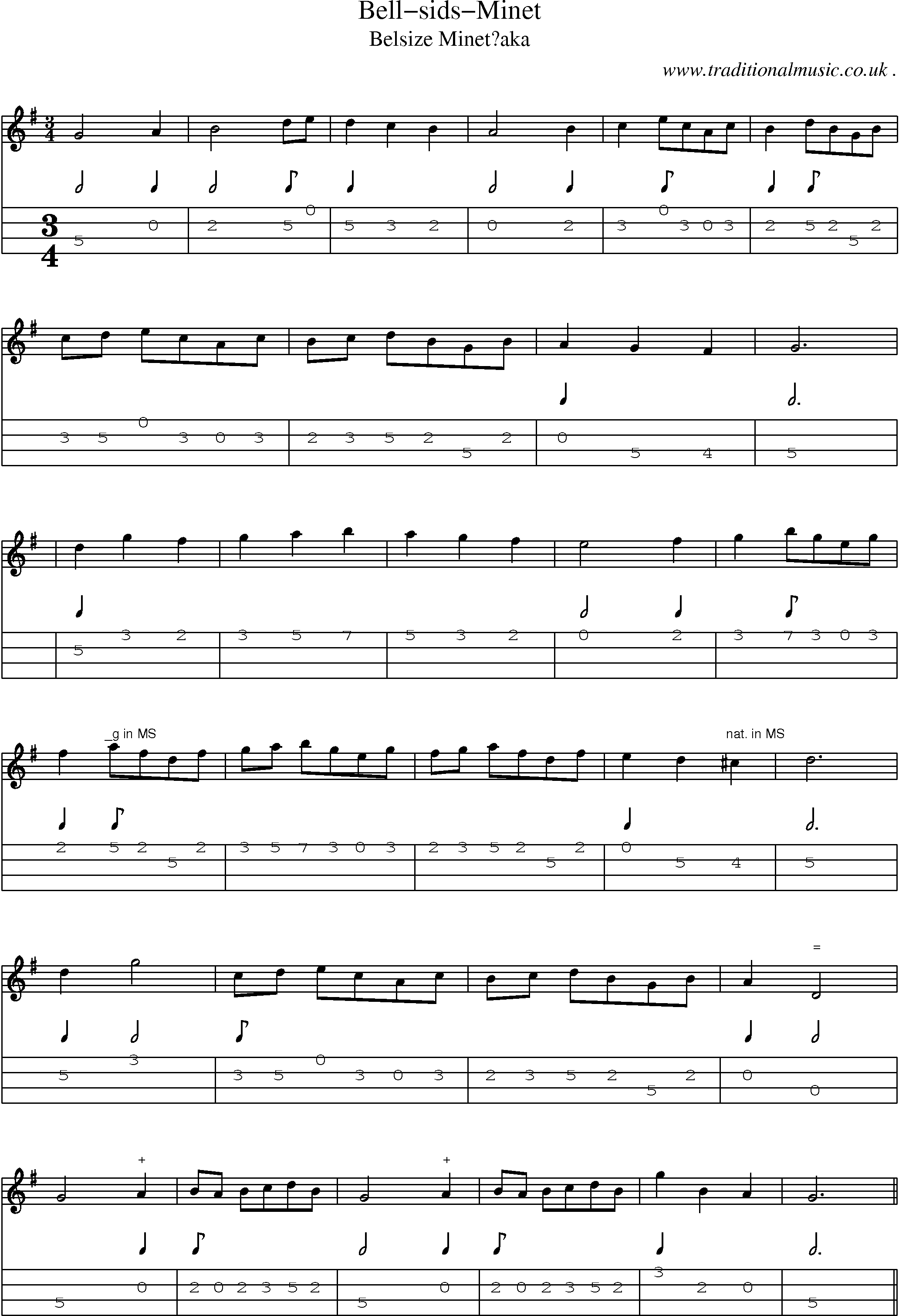 Sheet-Music and Mandolin Tabs for Bell-sids-minet