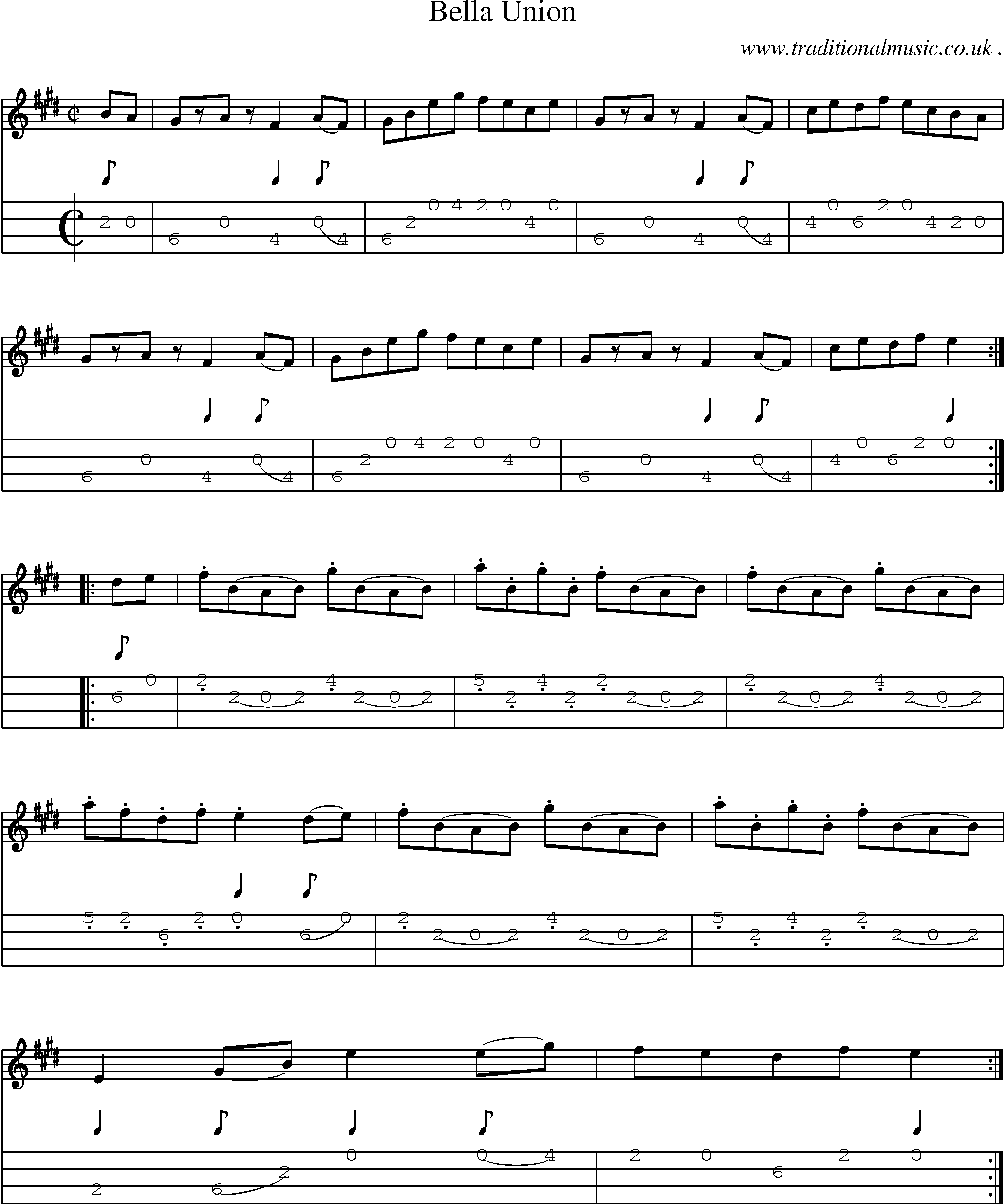 Sheet-Music and Mandolin Tabs for Bella Union