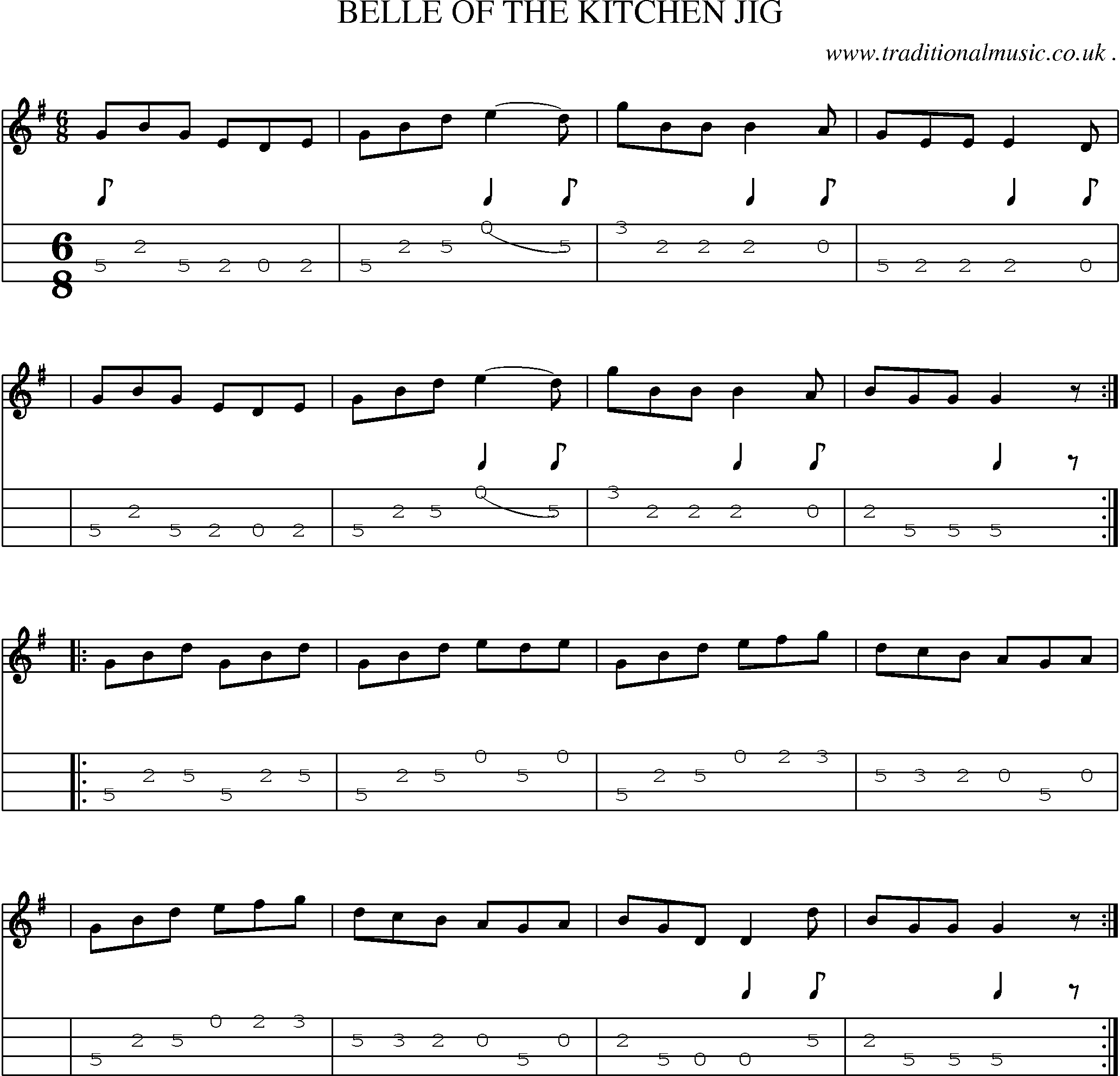 Sheet-Music and Mandolin Tabs for Belle Of The Kitchen Jig