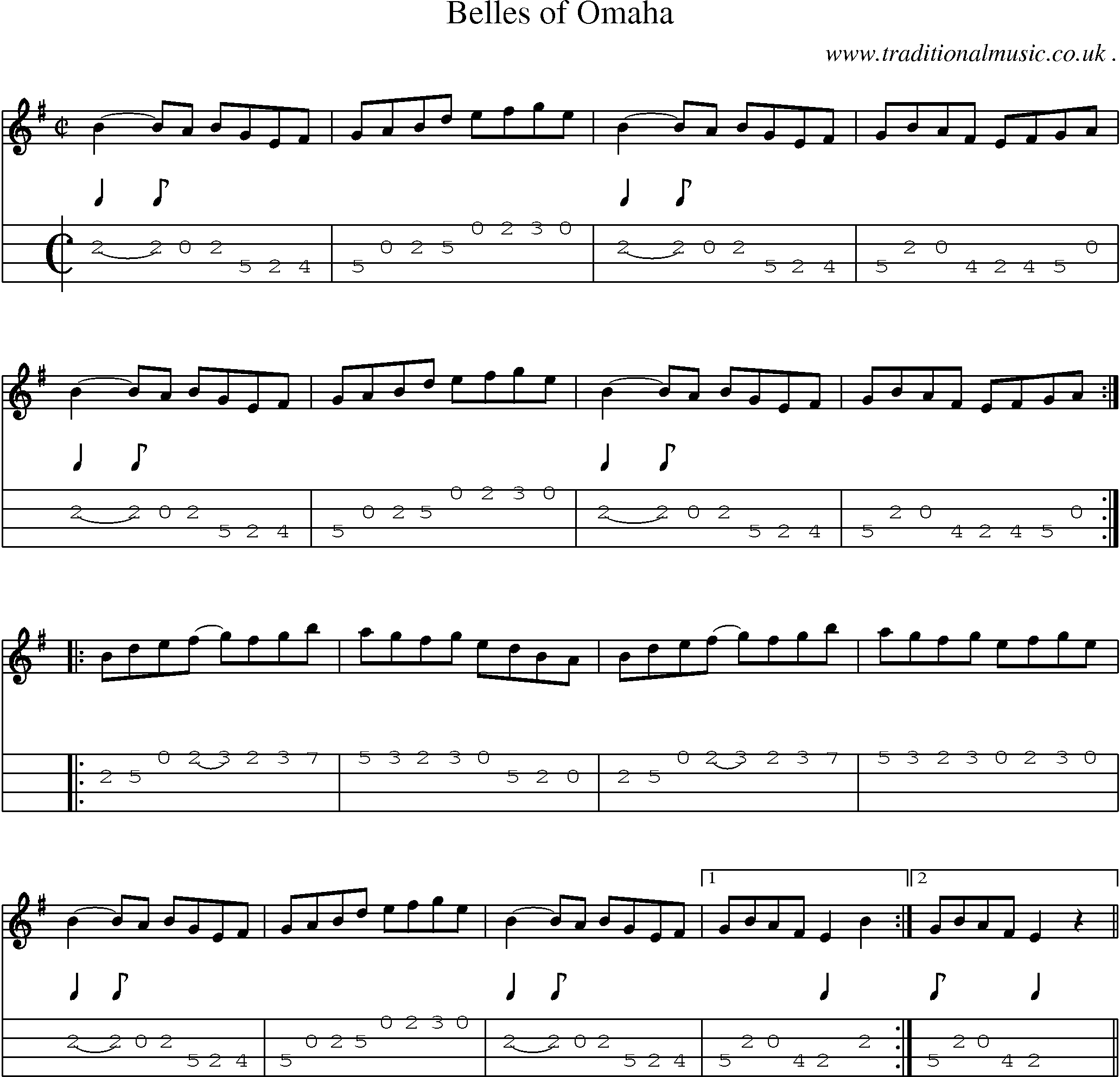 Sheet-Music and Mandolin Tabs for Belles Of Omaha