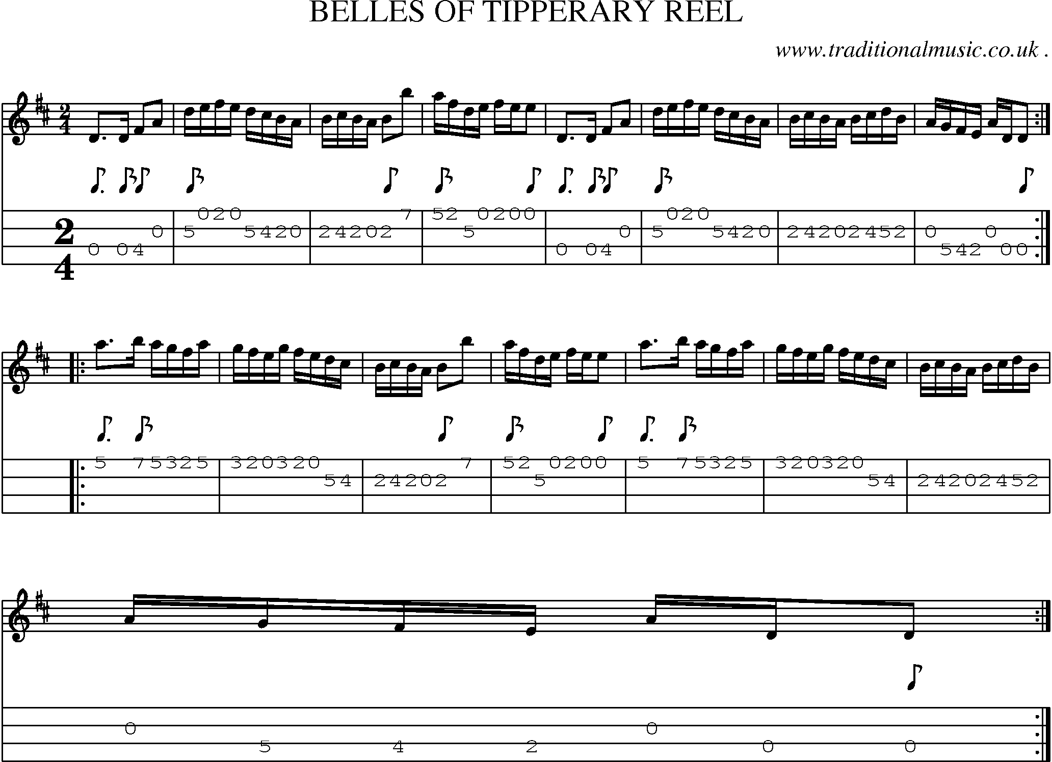 Sheet-Music and Mandolin Tabs for Belles Of Tipperary Reel