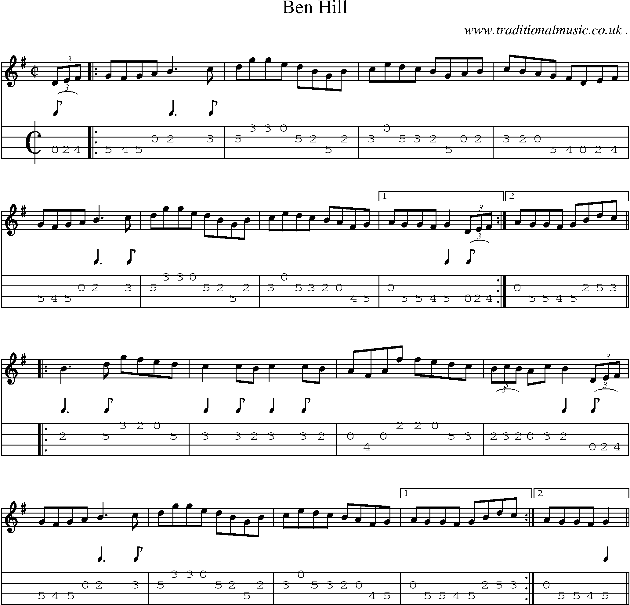 Sheet-Music and Mandolin Tabs for Ben Hill