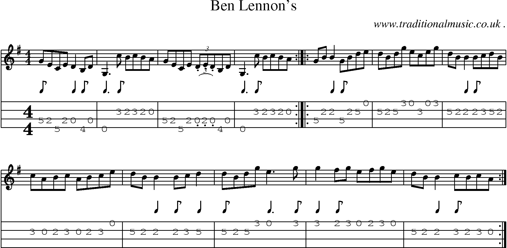 Sheet-Music and Mandolin Tabs for Ben Lennons