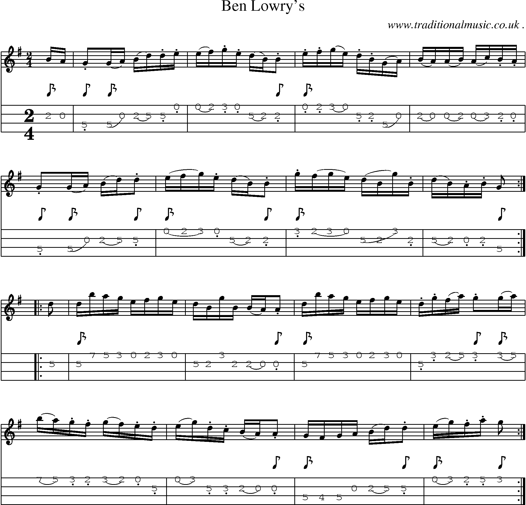 Sheet-Music and Mandolin Tabs for Ben Lowrys