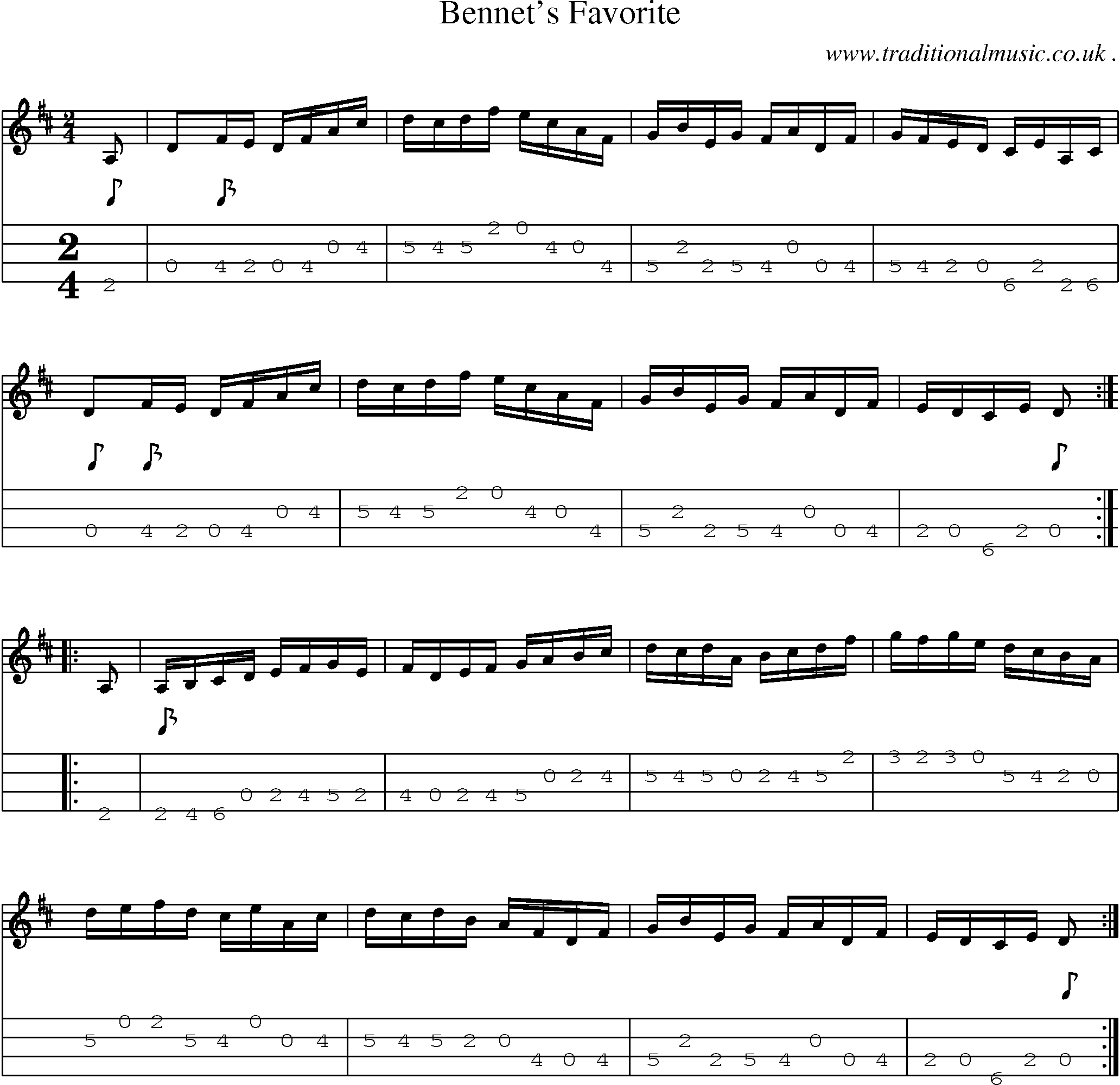 Sheet-Music and Mandolin Tabs for Bennets Favorite