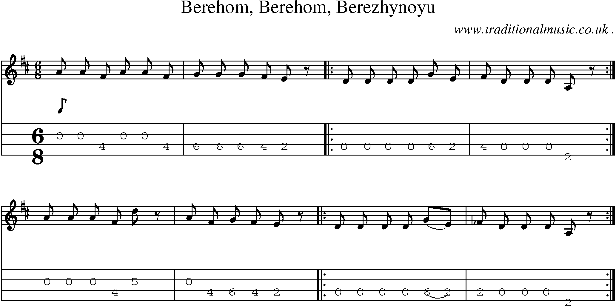 Sheet-Music and Mandolin Tabs for Berehom Berehom Berezhynoyu