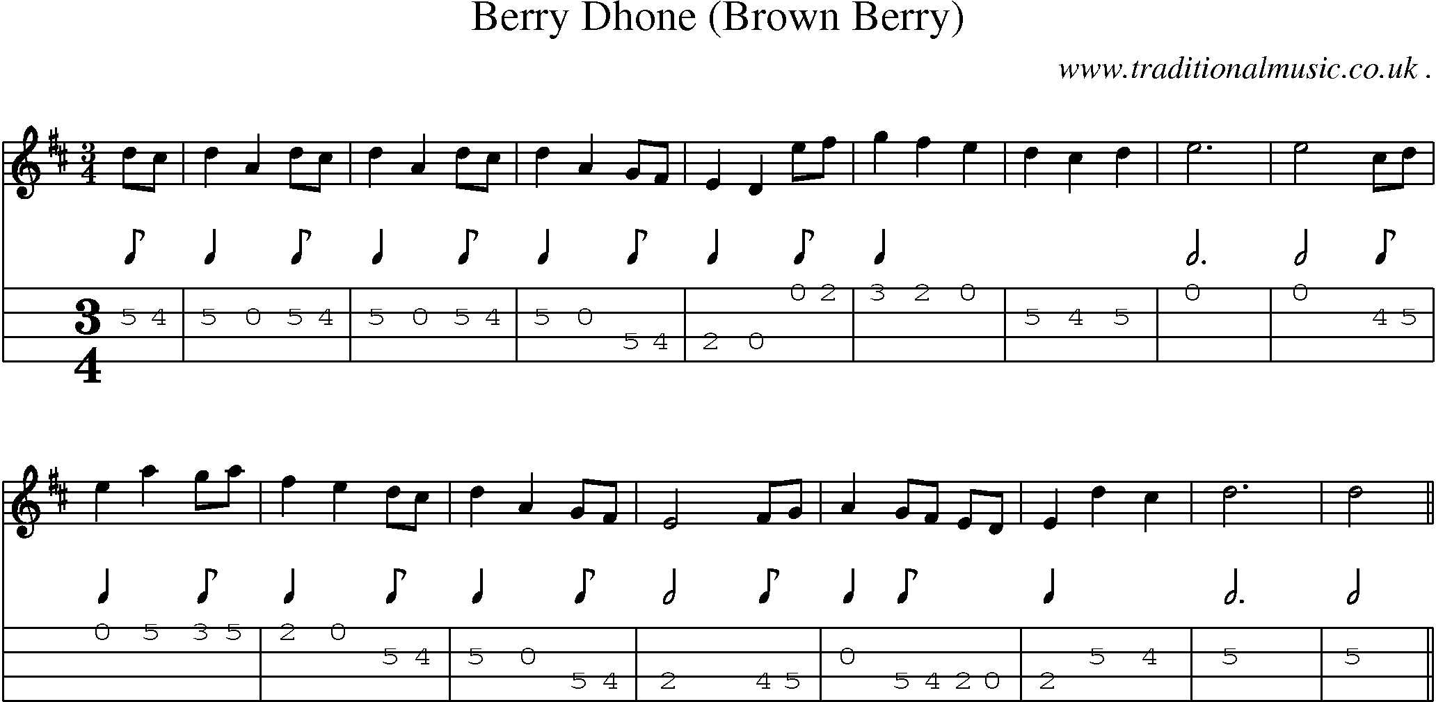 Sheet-Music and Mandolin Tabs for Berry Dhone (brown Berry)