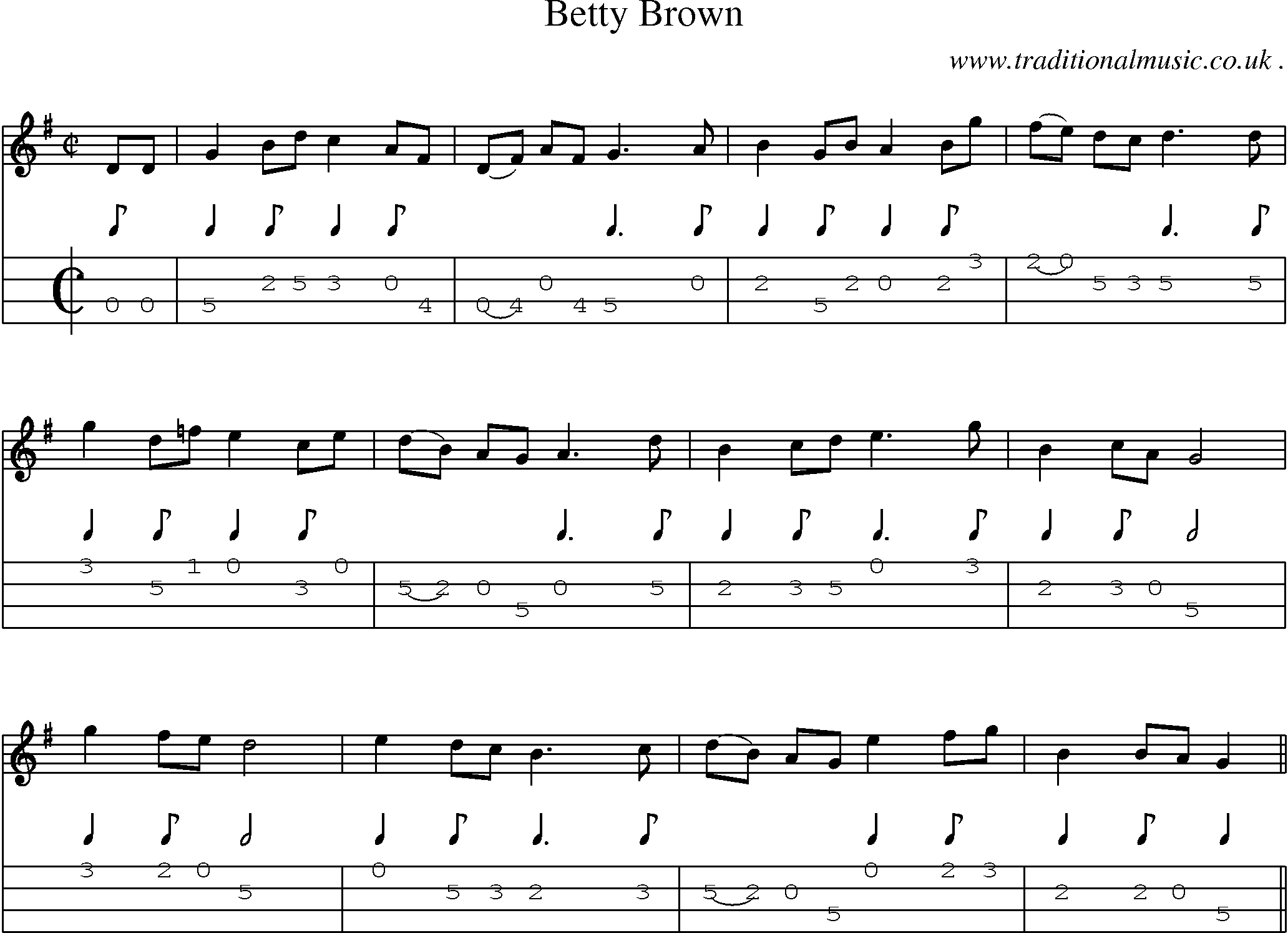 Sheet-Music and Mandolin Tabs for Betty Brown