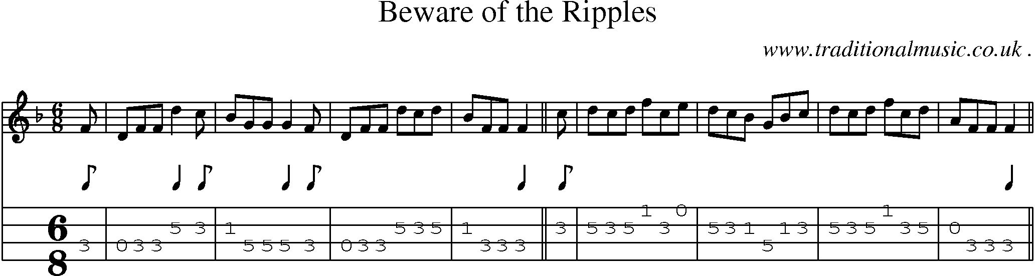 Sheet-Music and Mandolin Tabs for Beware Of The Ripples