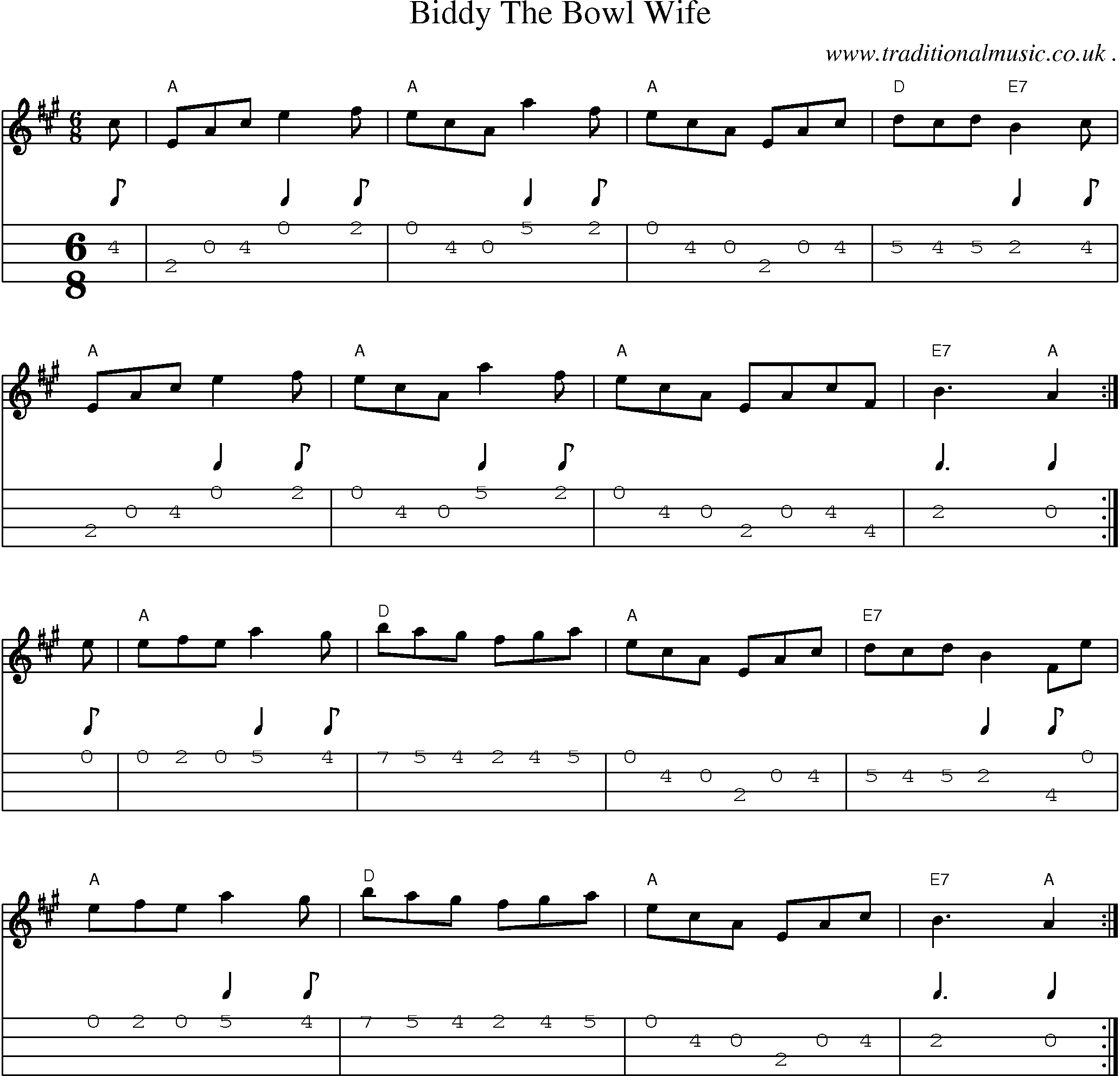 Sheet-Music and Mandolin Tabs for Biddy The Bowl Wife